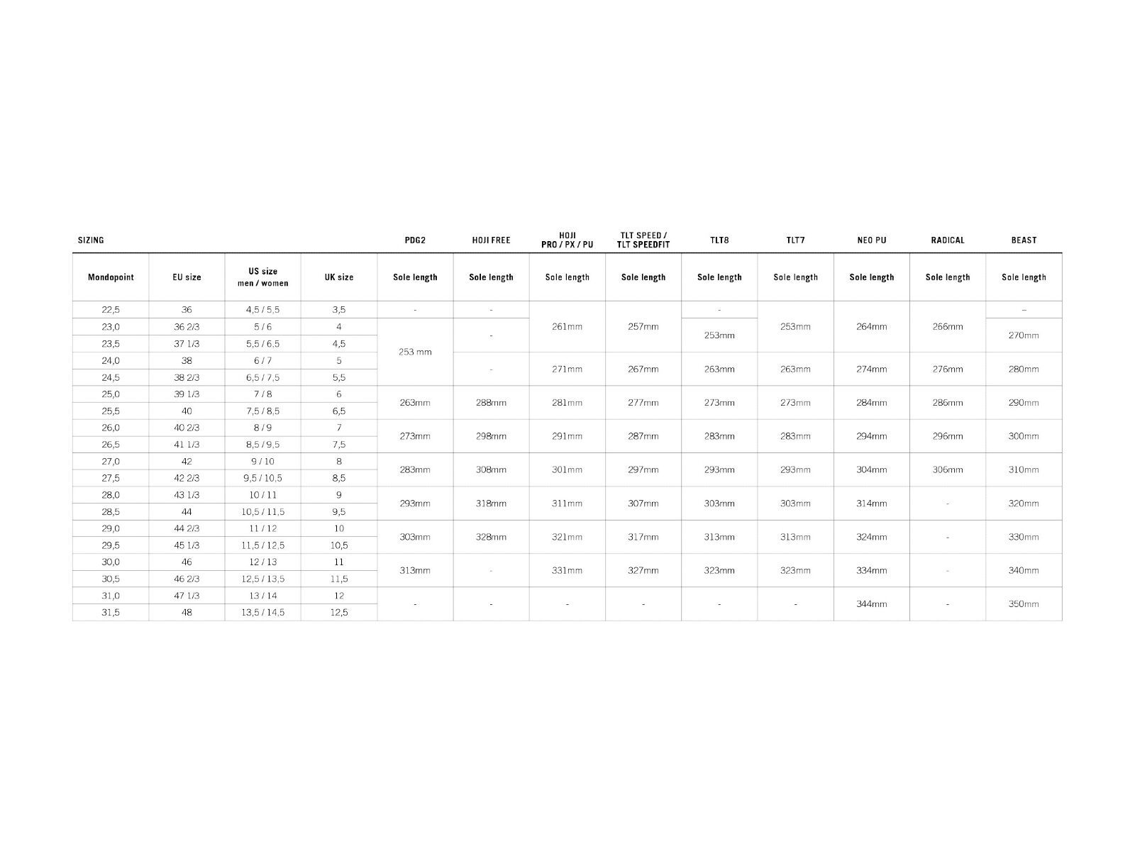 Dynafit Seven Summits, dawn/lime punch - Bild 2