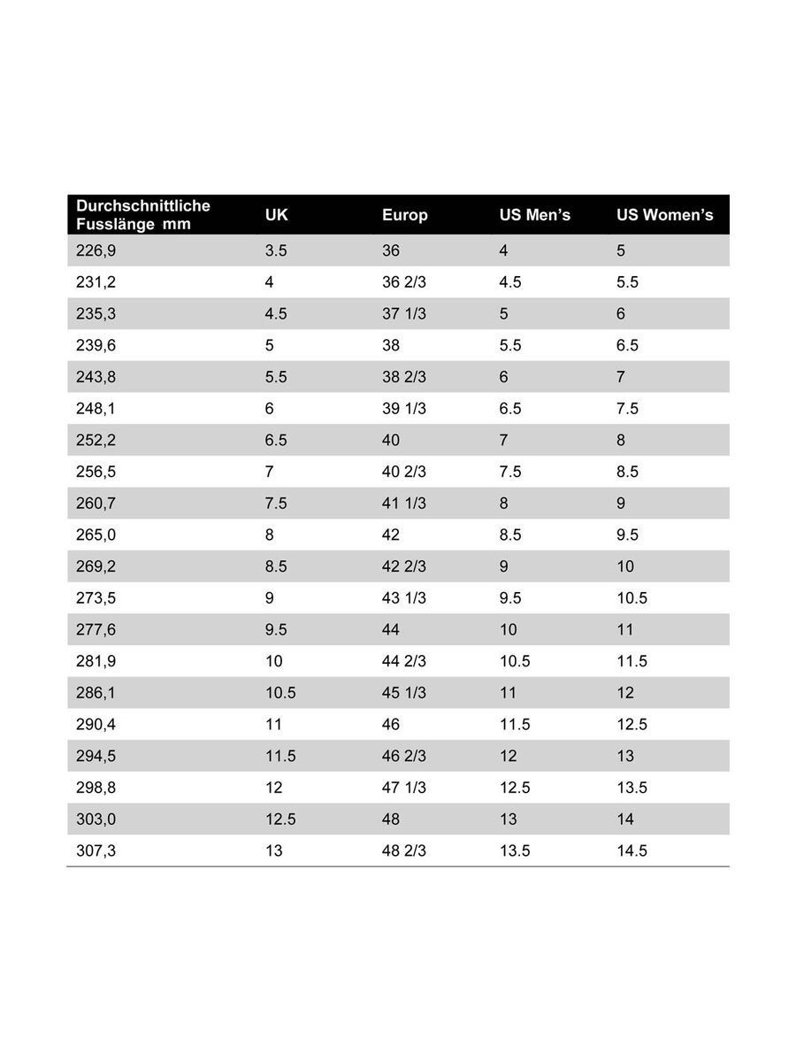 Mavic Fury SSC, yellow mavic/black/yellow mavic - Bild 4
