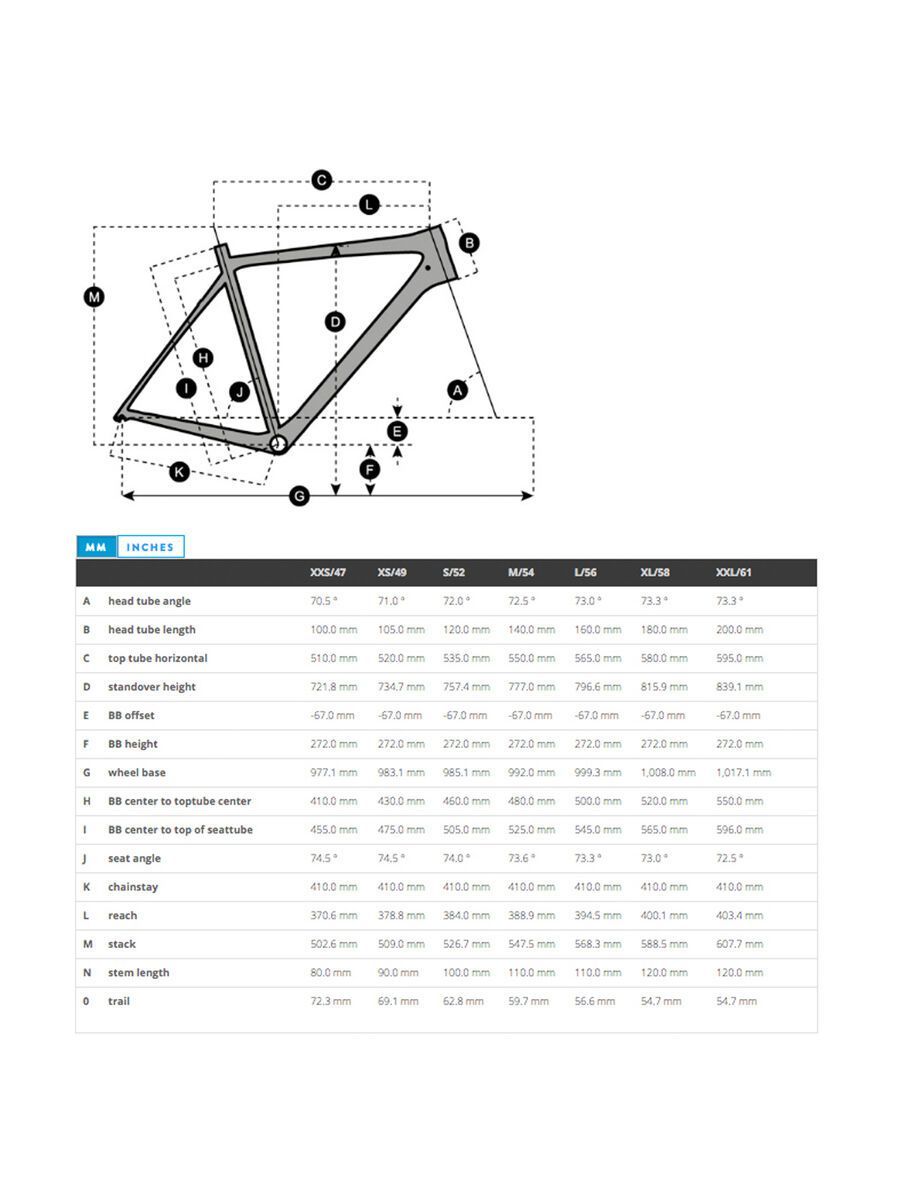 Scott Addict 10 - Bild 2