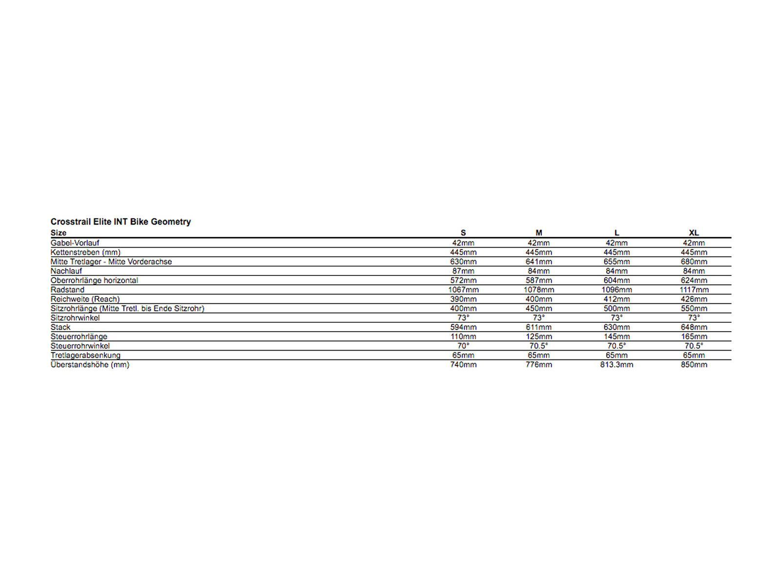 Specialized Crosstrail Elite, gloss tarmac satin black/charcoal/light turquoise reflective - Bild 6
