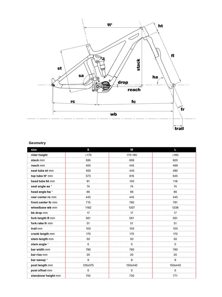 BMC Trailfox AMP Two, neon red petrol - Bild 2