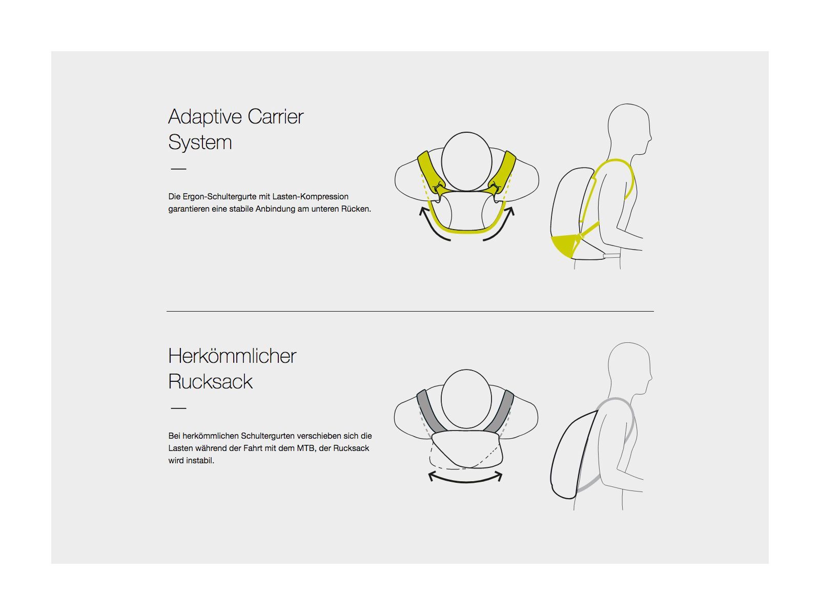 Ergon BA3, stealth - Bild 6