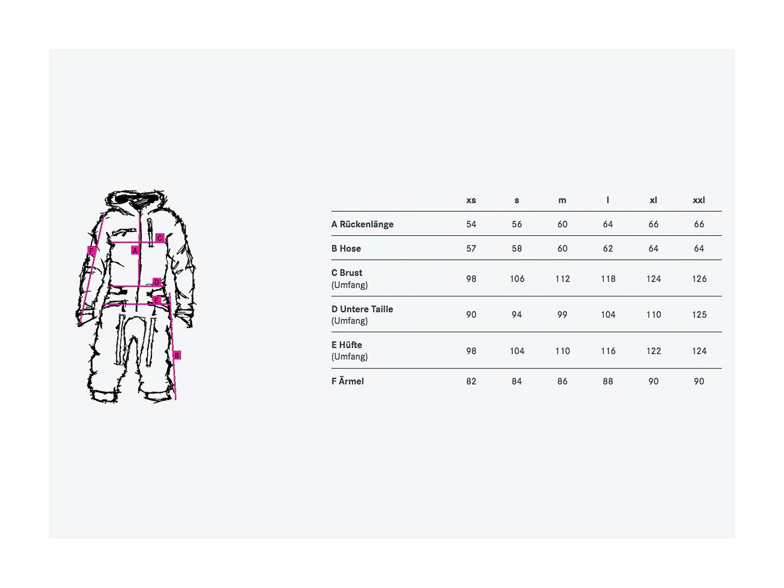 dirtlej DirtSuit Core Edition, grau / gelb - Bild 10