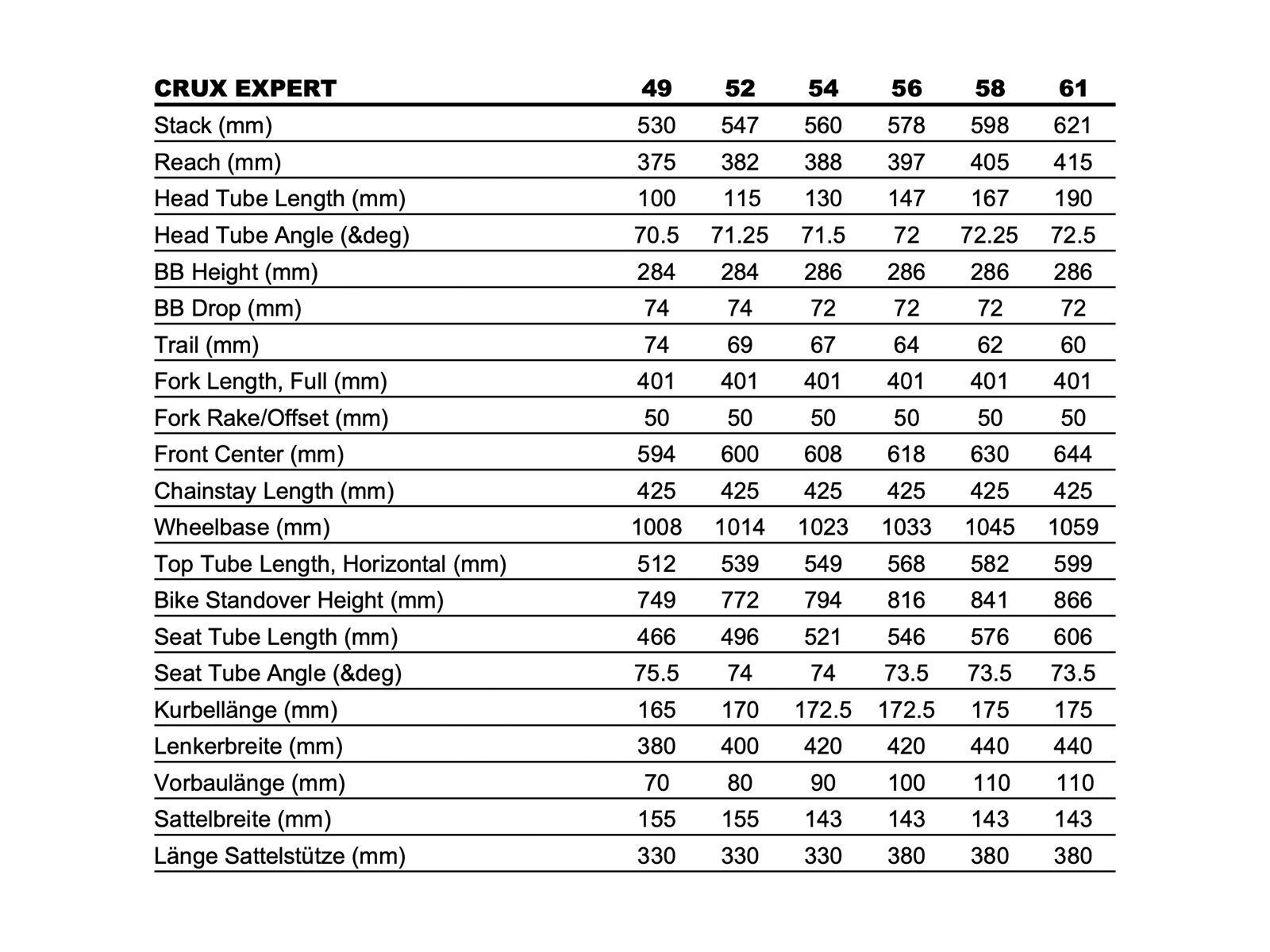 Specialized Crux Expert, satin harvest gold metallic/oak green - Bild 9