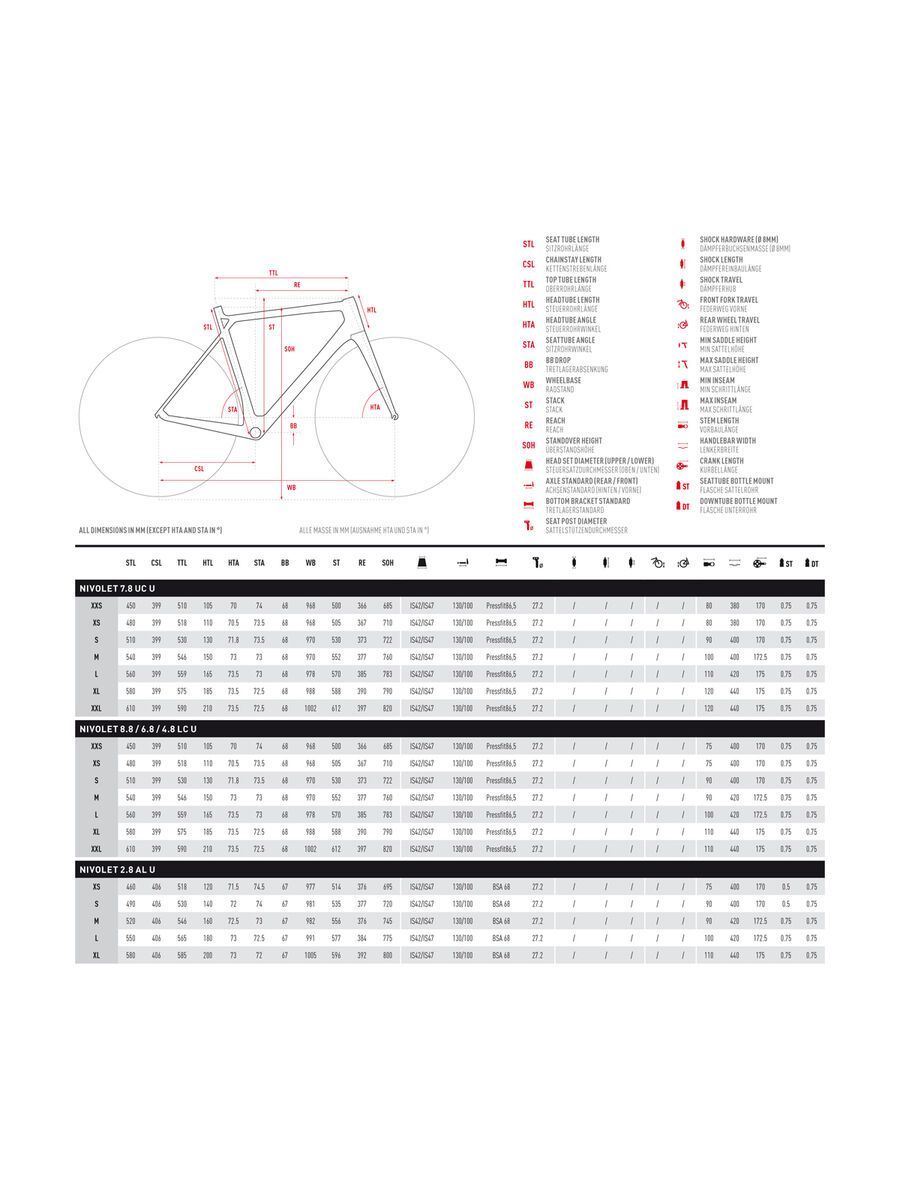 Ghost Nivolet 8.8 LC, star white/riot red/night black - Bild 5