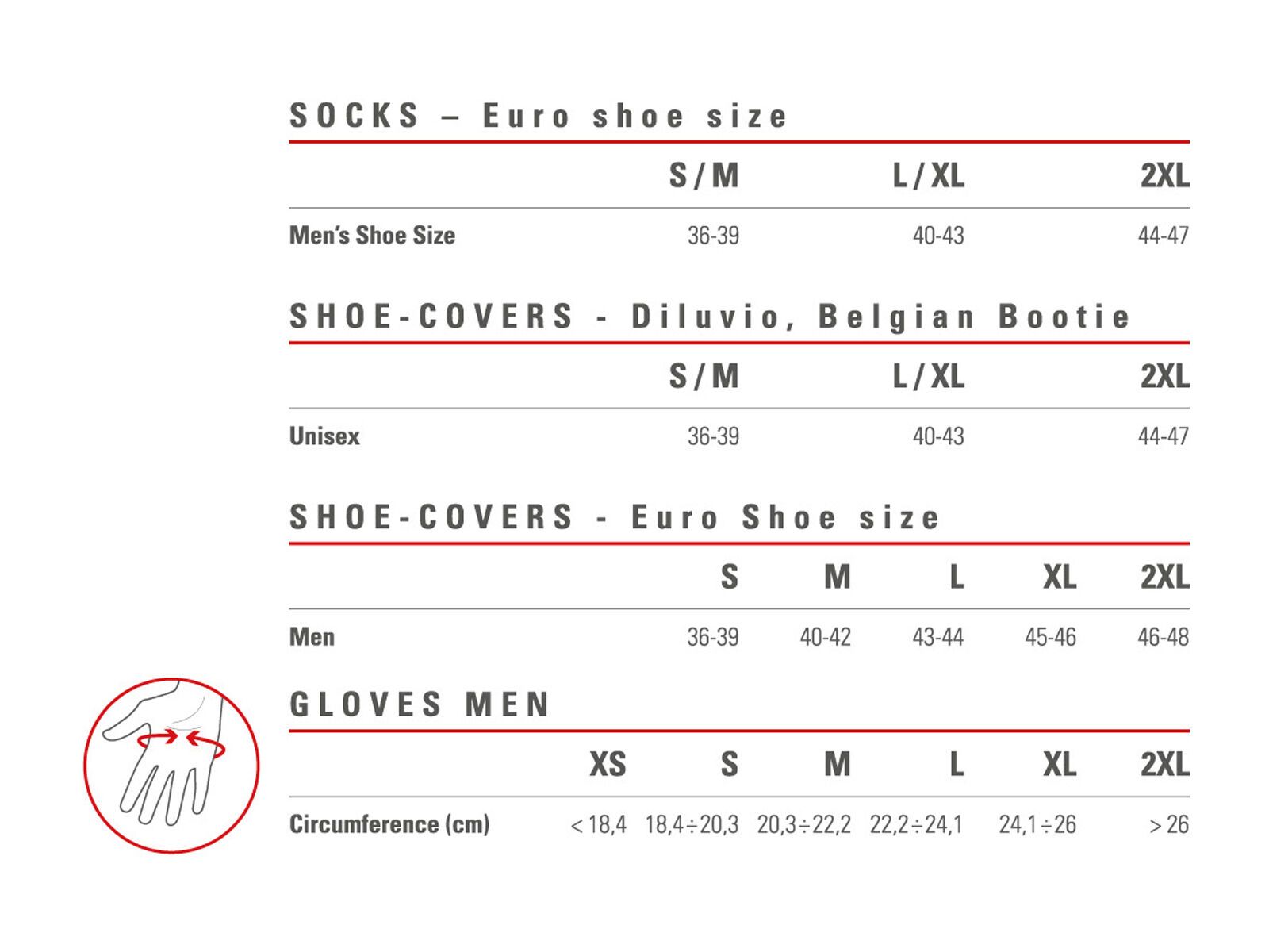 Castelli RoS 2 Shoecover, black - Bild 2