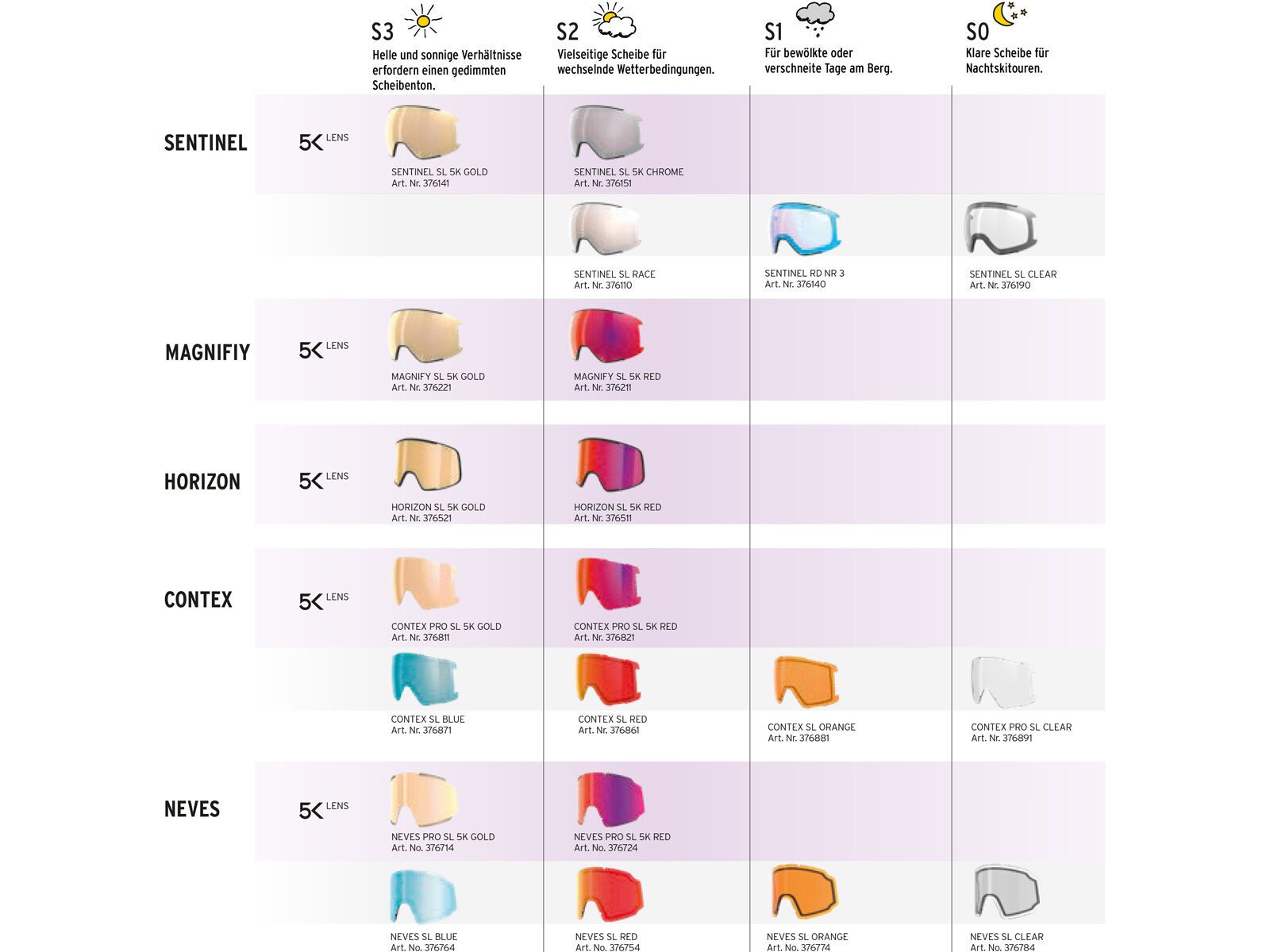 Head Contex Pro M, 5K Red / black - Bild 3