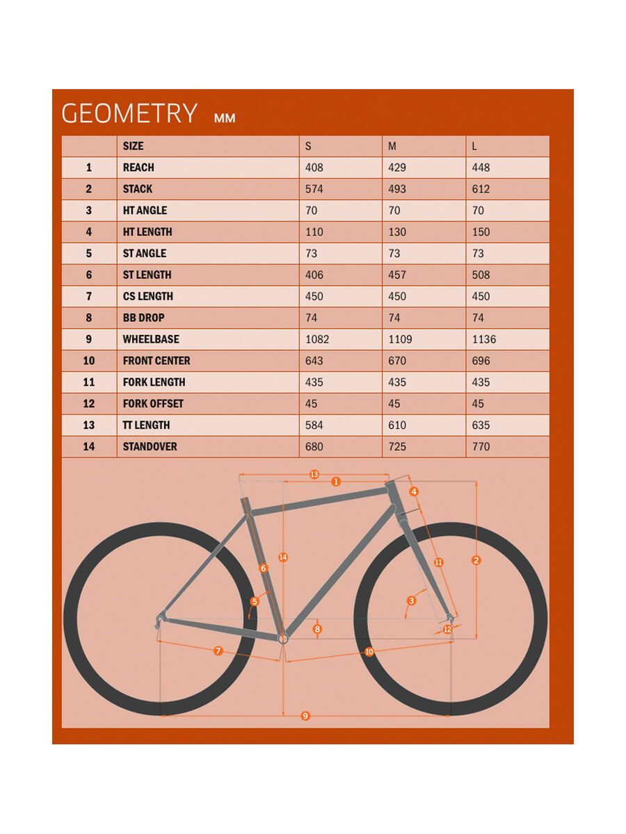 Kona Humuhumu, burnt orange w/ off-white & black decals - Bild 6
