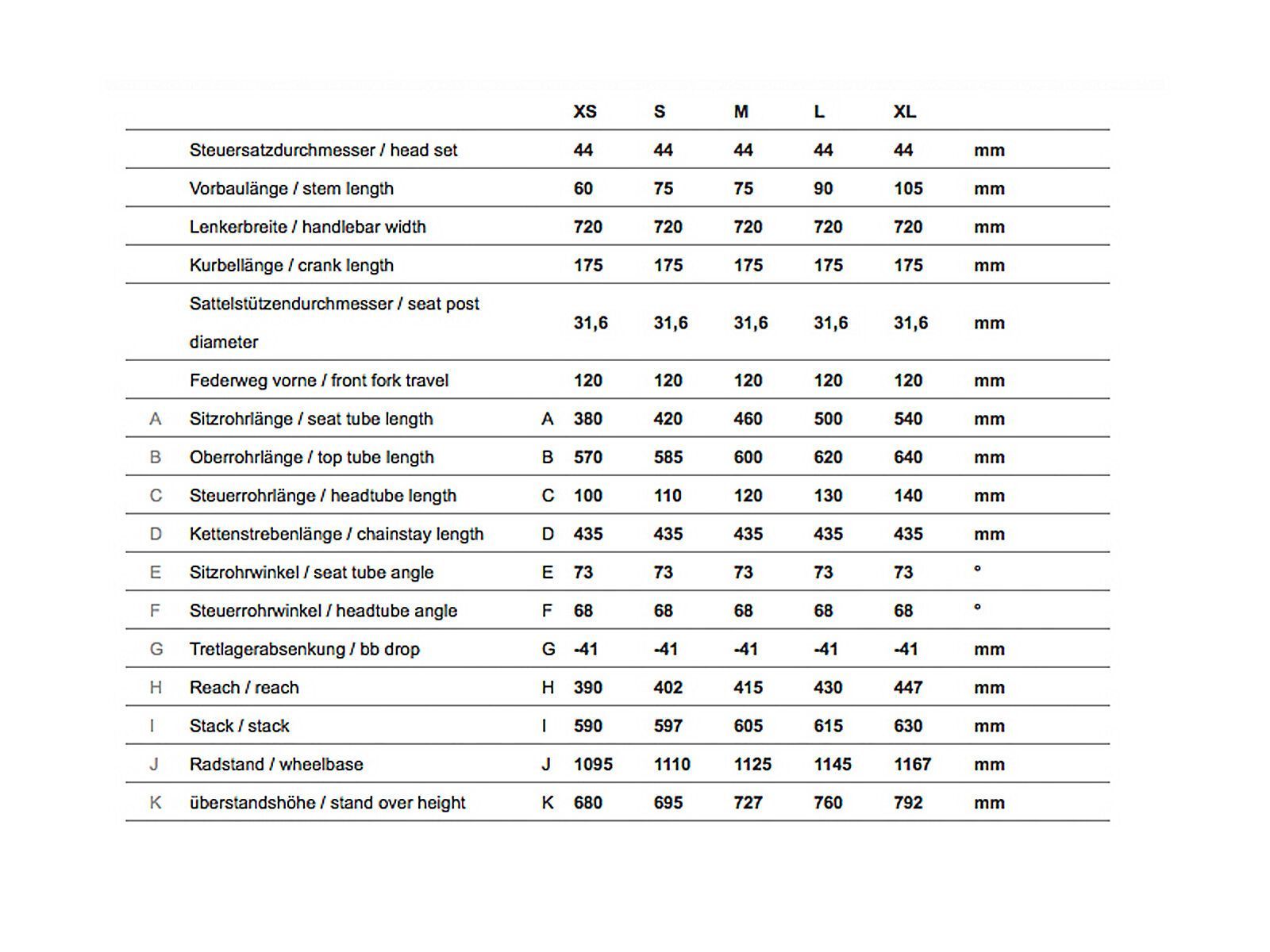 Ghost Kato 1, blue/darkblue/black - Bild 6