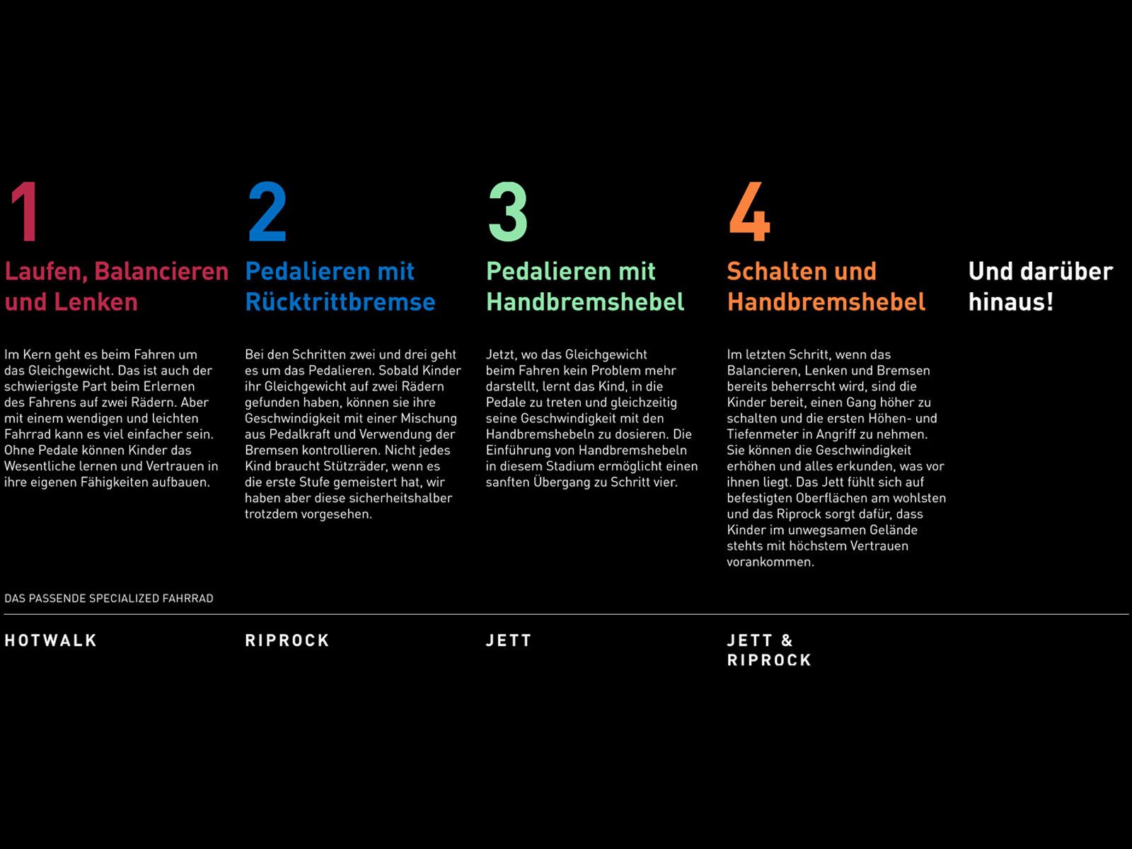 Specialized Riprock Coaster 12, dune white/lagoon blue - Bild 3