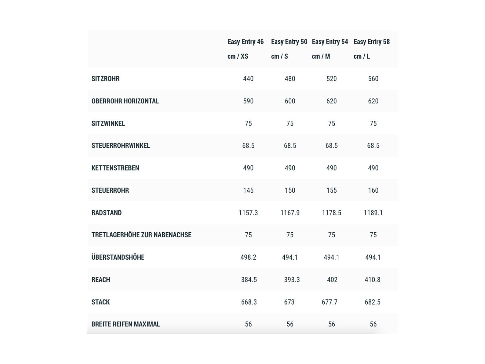 Cube Nuride Hybrid EXC Allroad 625 Easy Entry, blue´n´blue - Bild 4