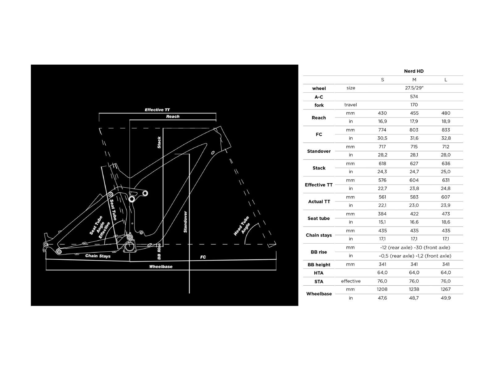 NS Bikes Nerd HD, raw - Bild 4