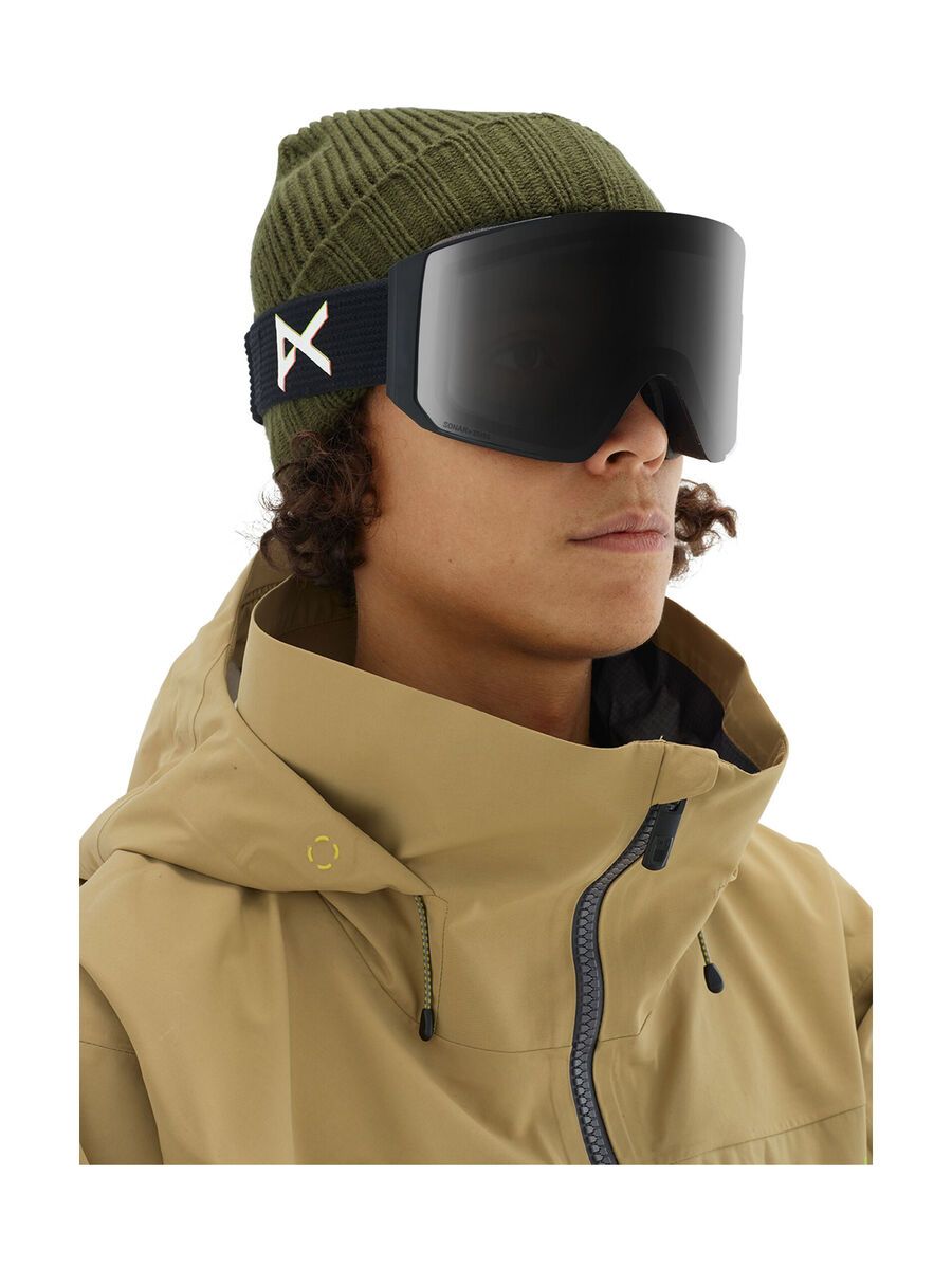 Anon Sync - Sonar Smoke, trip - Bild 3