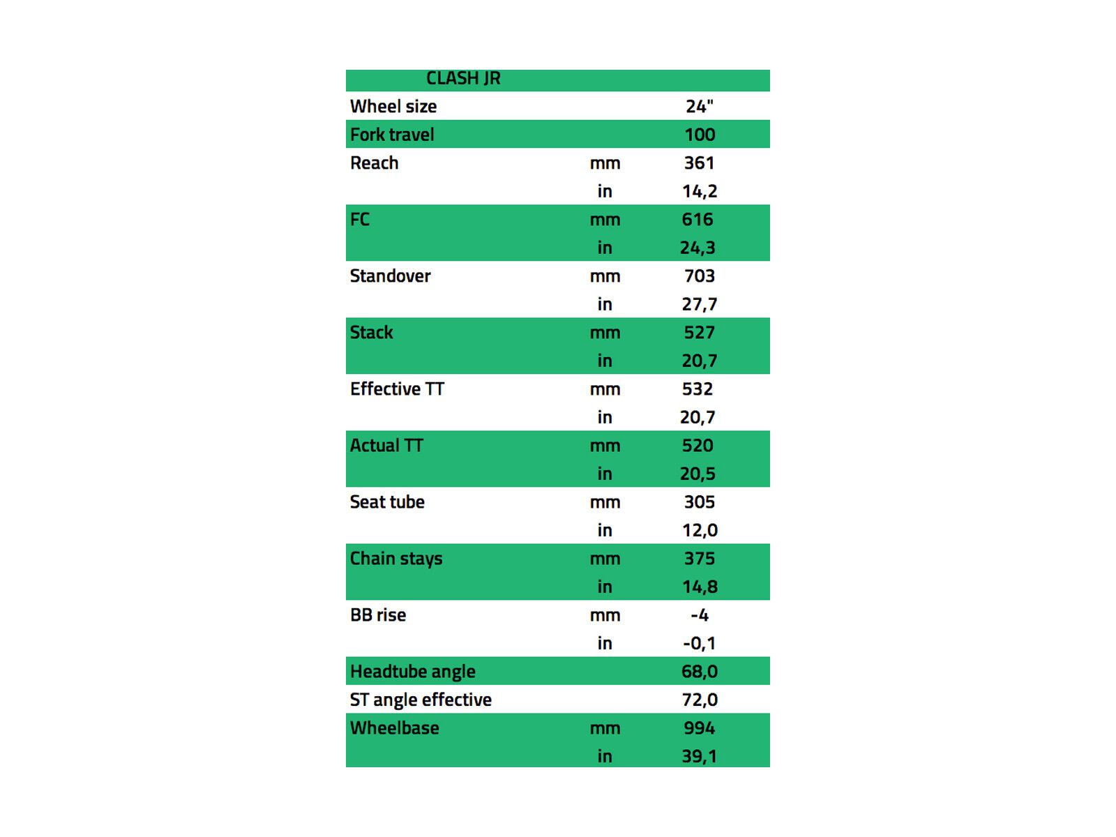 NS Bikes Clash JR Frame, dark raw - Bild 2