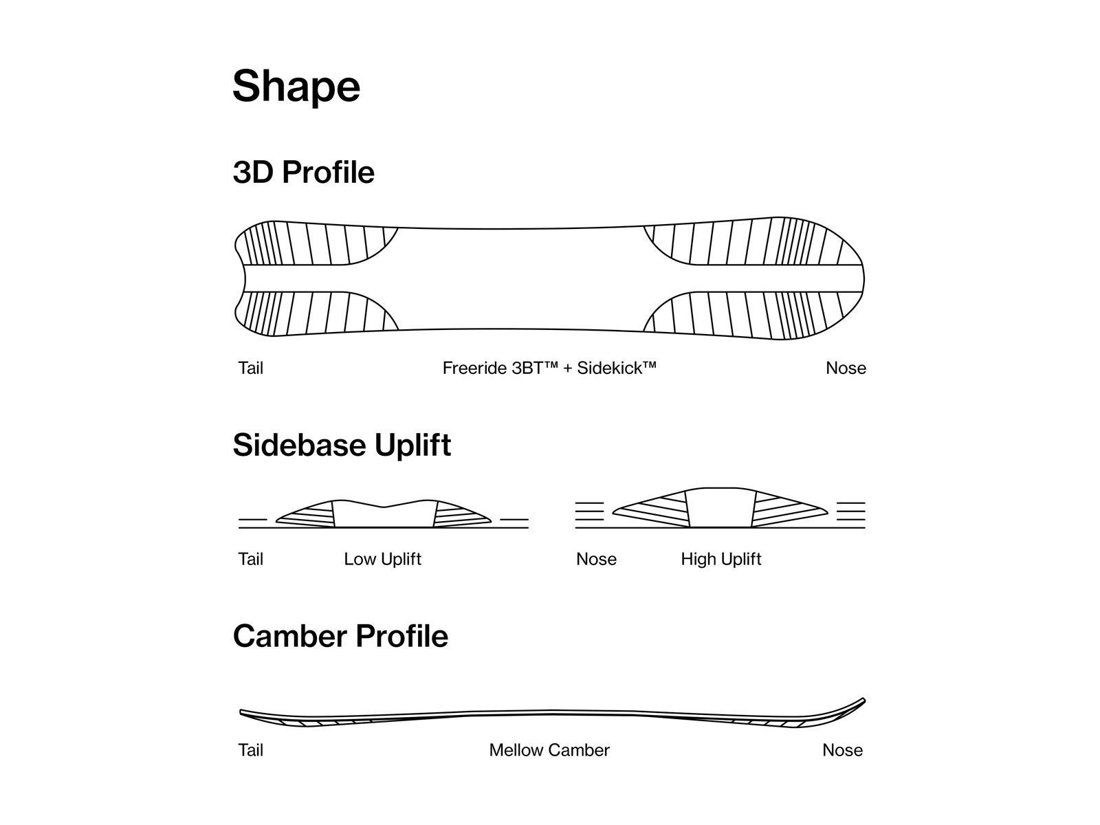 Bataleon Love Powder - Bild 4