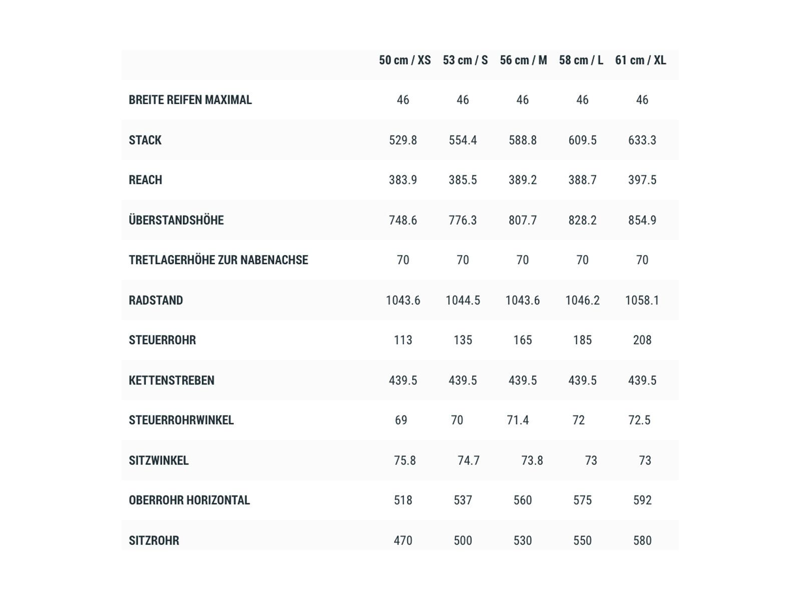 Cube Nuroad Pro, inkgrey´n´black - Bild 6