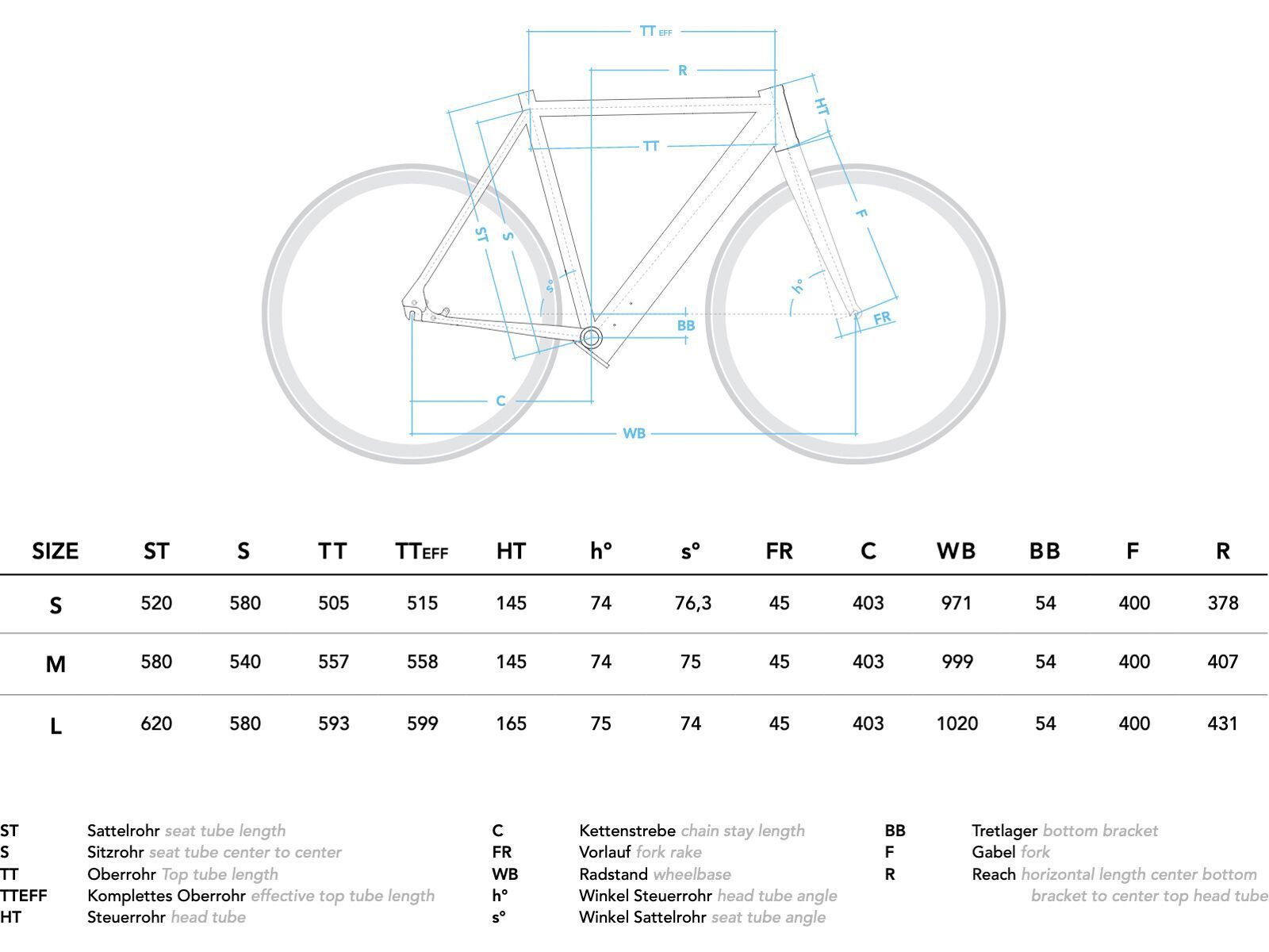 Coboc Brooklyn FAT Legacy, raw finish, matt - Bild 12