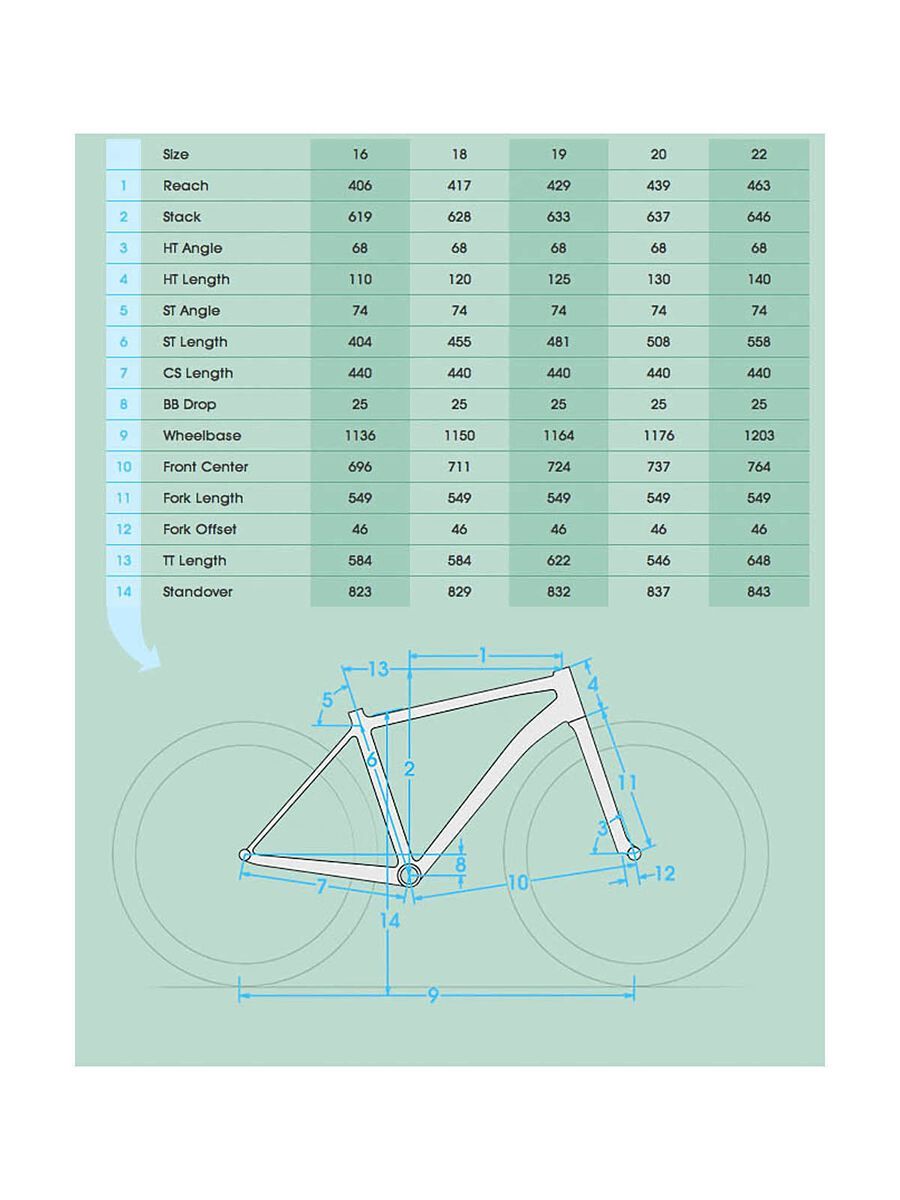 Kona Satori, matt raw aluminium/black/orange - Bild 6