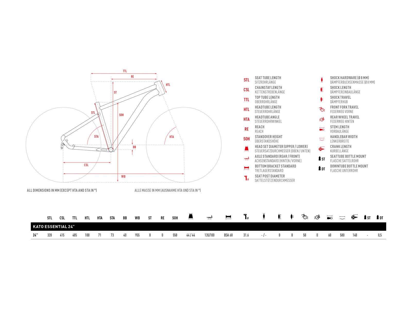 Ghost Kato Essential 24, petrol/blue - Bild 2