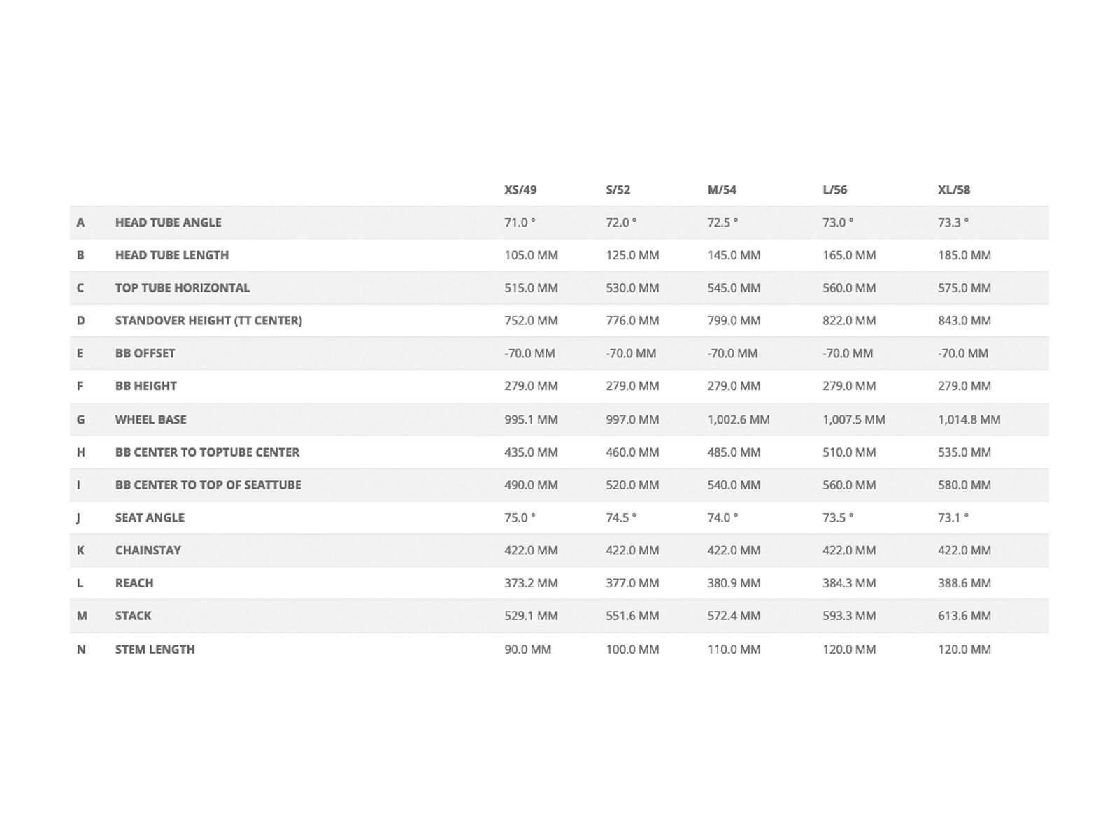 Scott Addict eRide Ultimate - Bild 3
