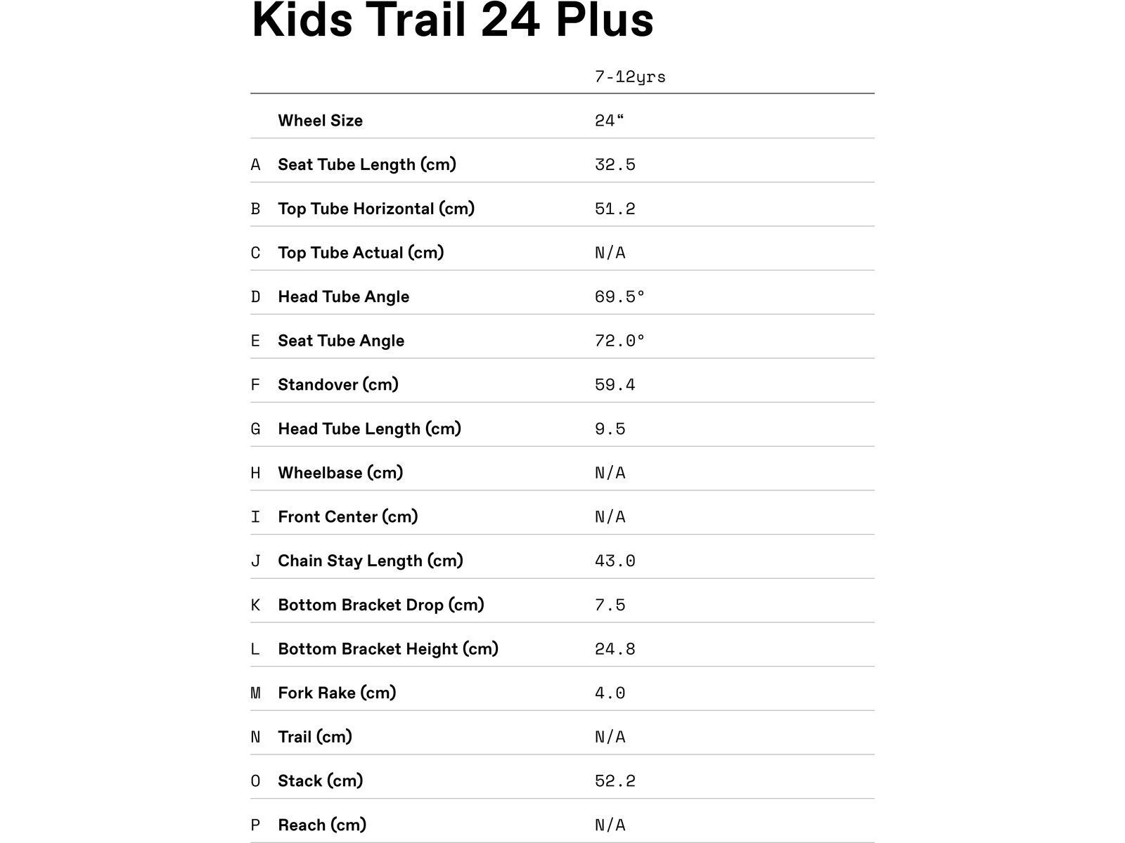 Cannondale Trail Plus 24, fire orange - Bild 7