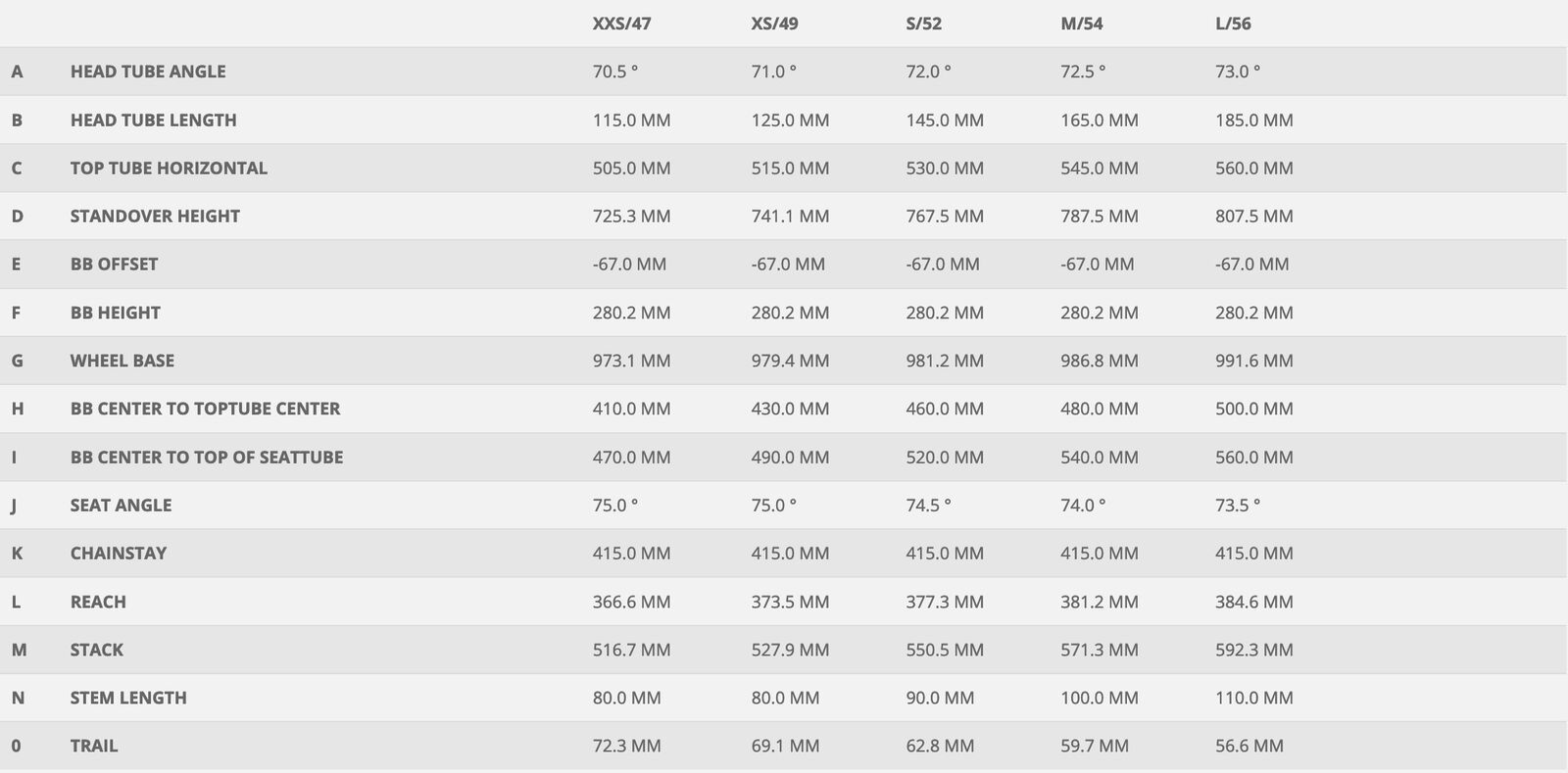 Scott Contessa Addict 25 Disc, lavender purple/pale purple - Bild 3