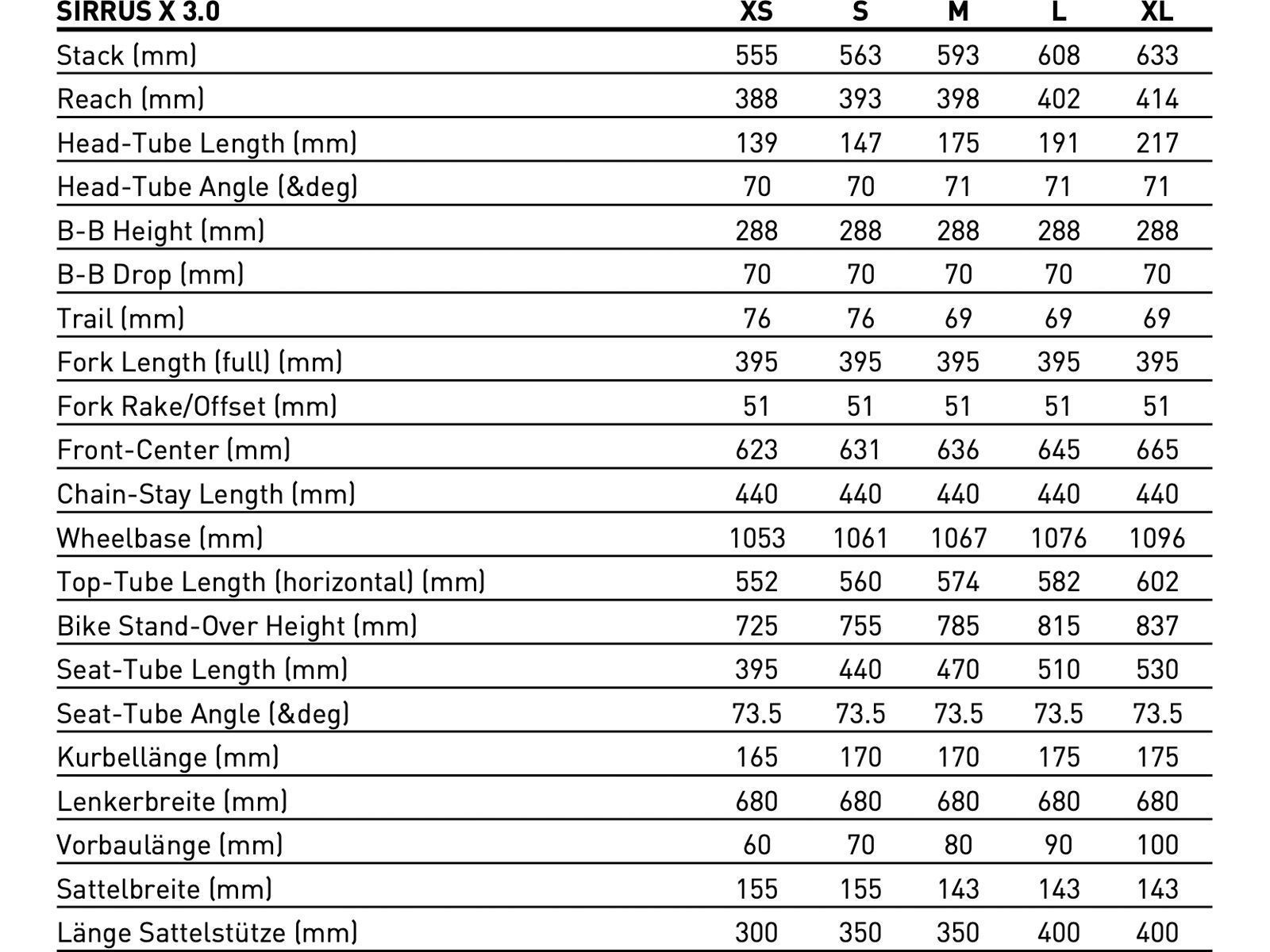 Specialized Sirrus X 3.0, gloss cypress/cool grey reflective - Bild 7