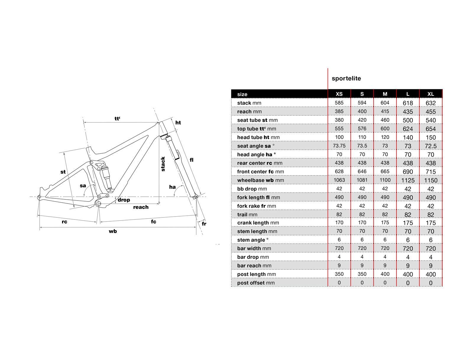 BMC Sportelite SE SLX/XT, white - Bild 6