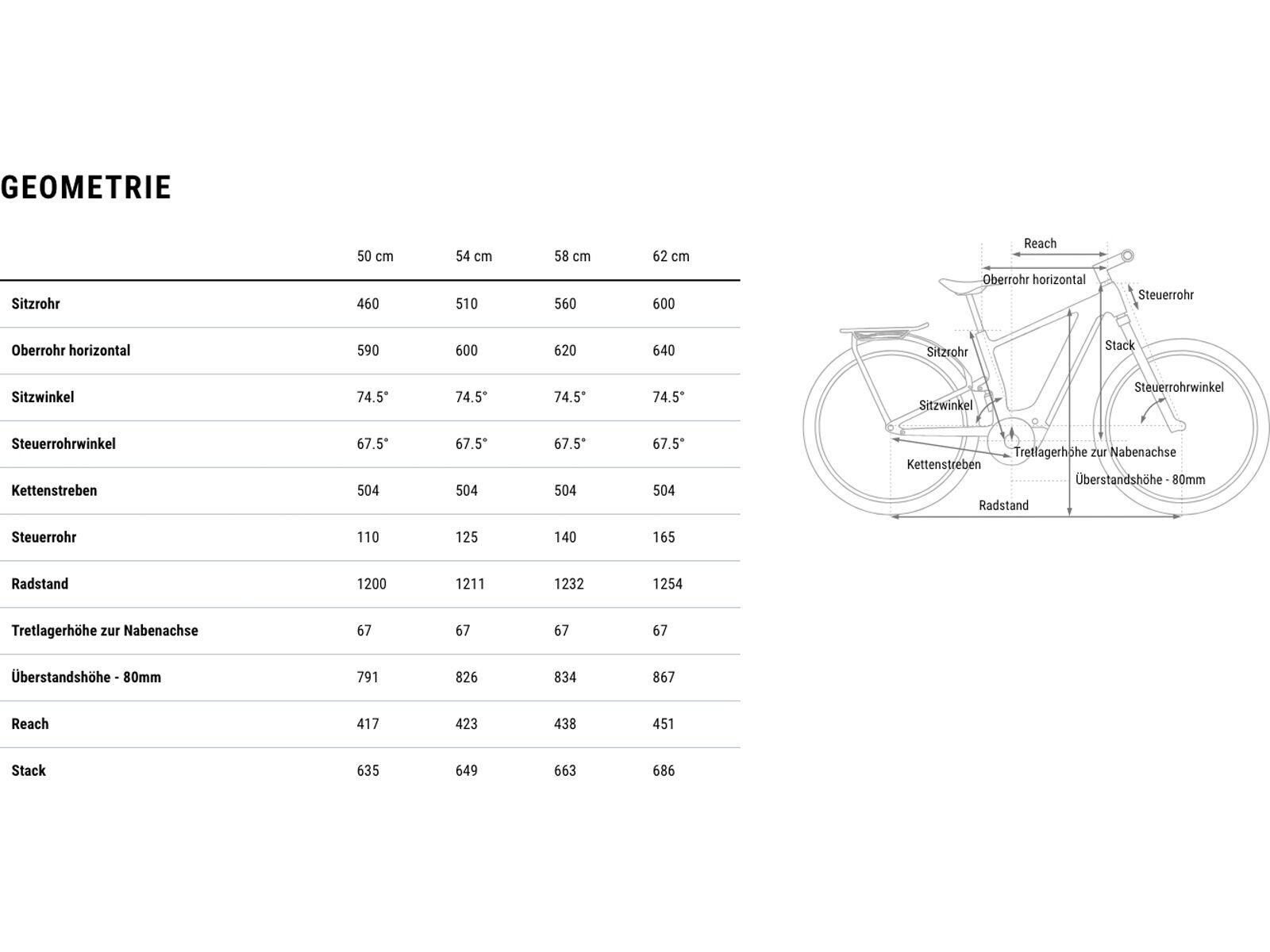 Cube Kathmandu Hybrid One11 HPC SLT 800, carbon´n´silverdust - Bild 8