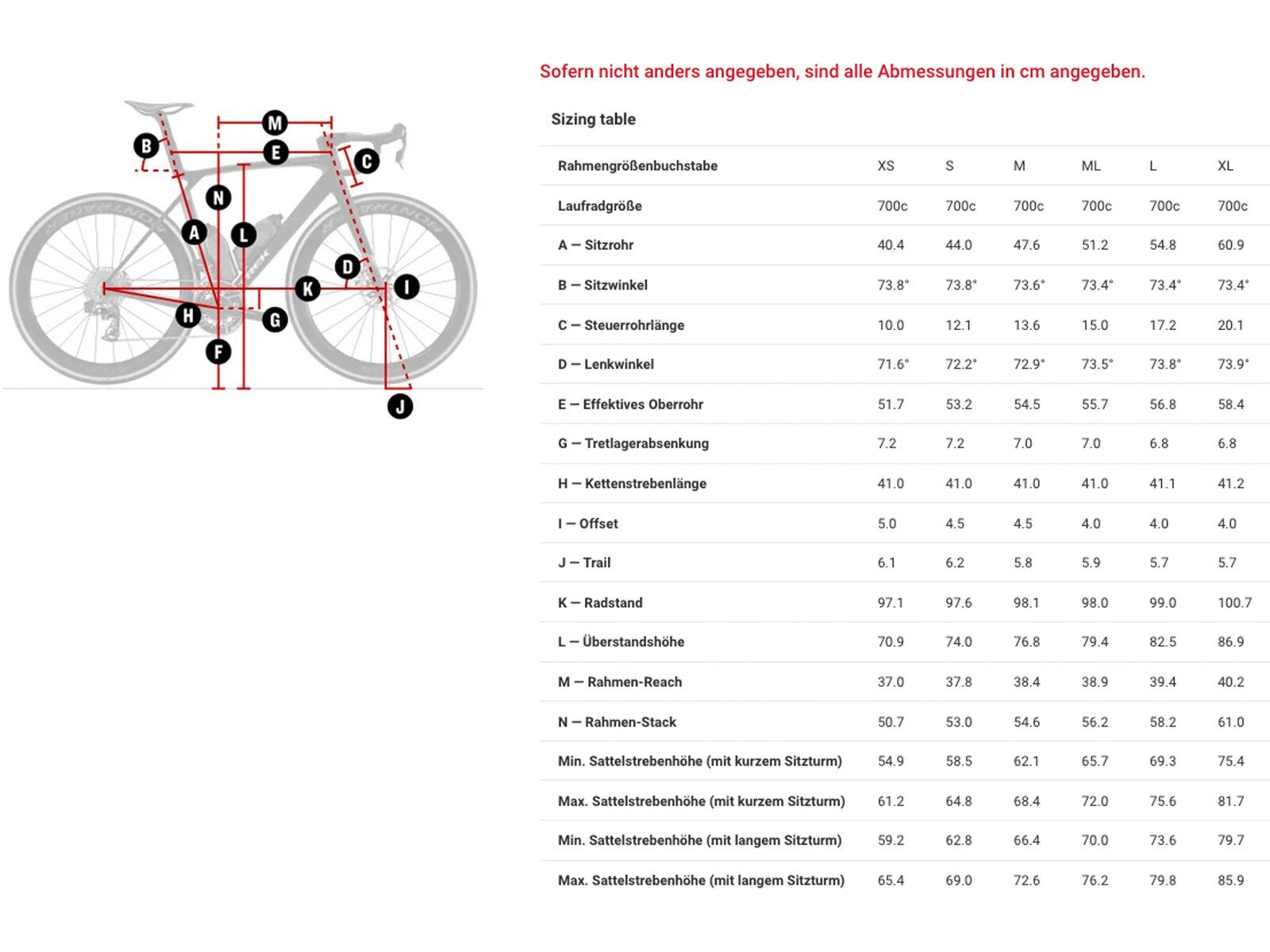 Trek Madone SLR 7 AXS Gen 8, carbon red smoke - Bild 8