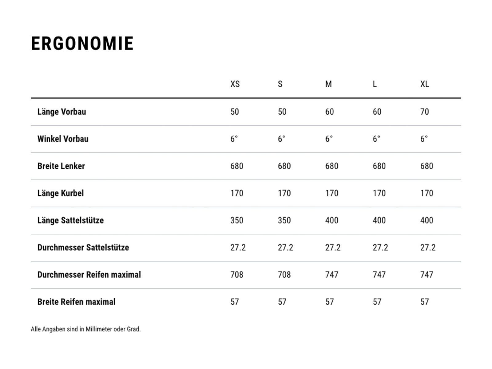 Cube Aim One 27.5, lemonsqueeze´n´black - Bild 7