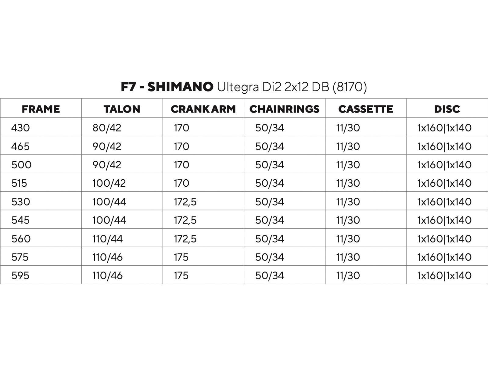 Pinarello F7 Ultegra Di2 2x12 DB / Most Ultrafast Carbon DB HG11, razor black - Bild 5