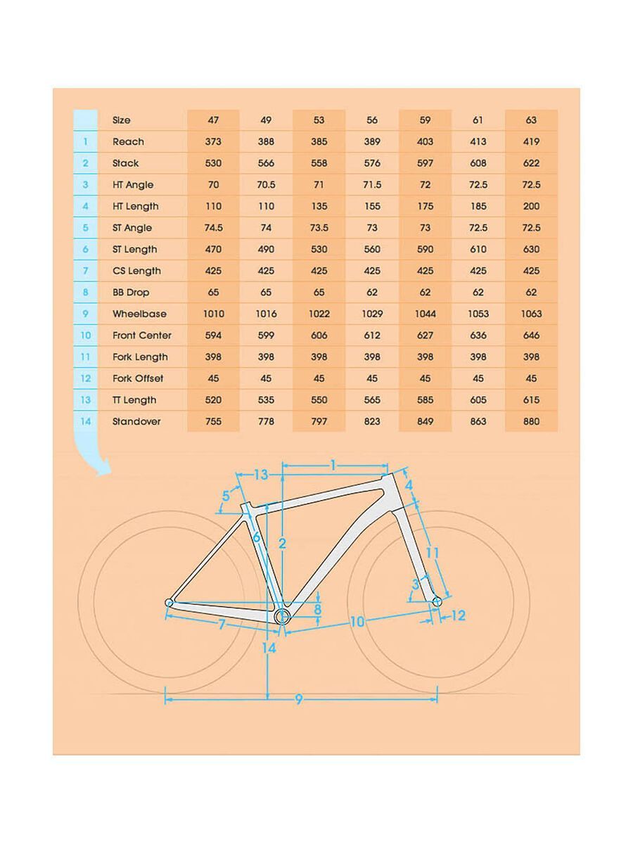 Kona Jake, matt orange/black/white - Bild 6