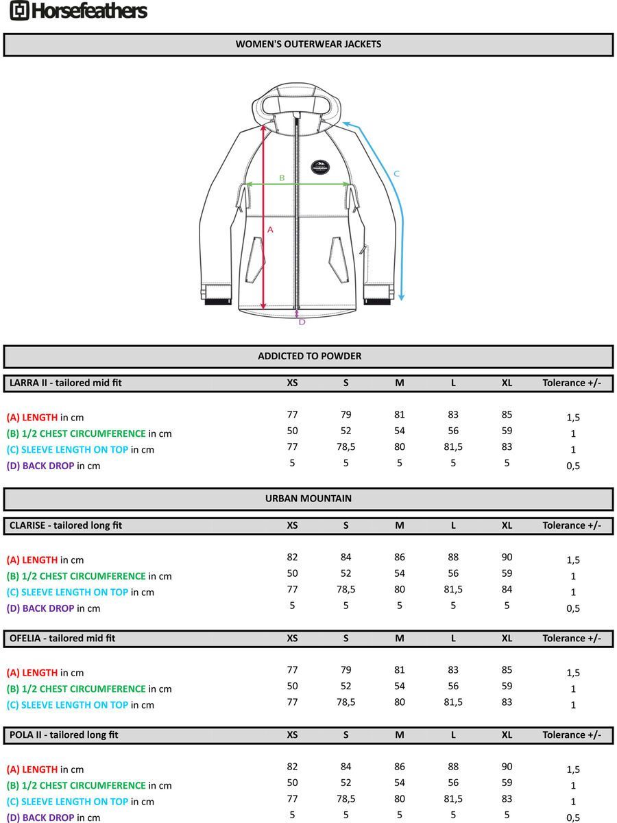 Horsefeathers Pola II Jacket, powder - Bild 3