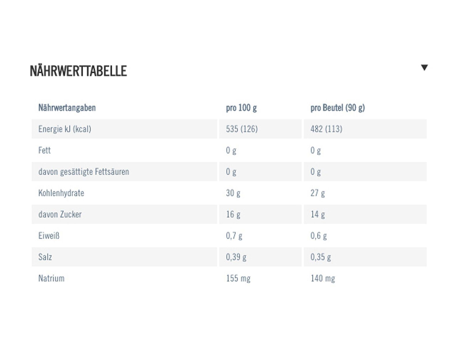 PowerBar Powergel Smoothie - Banana Blueberry - Bild 2
