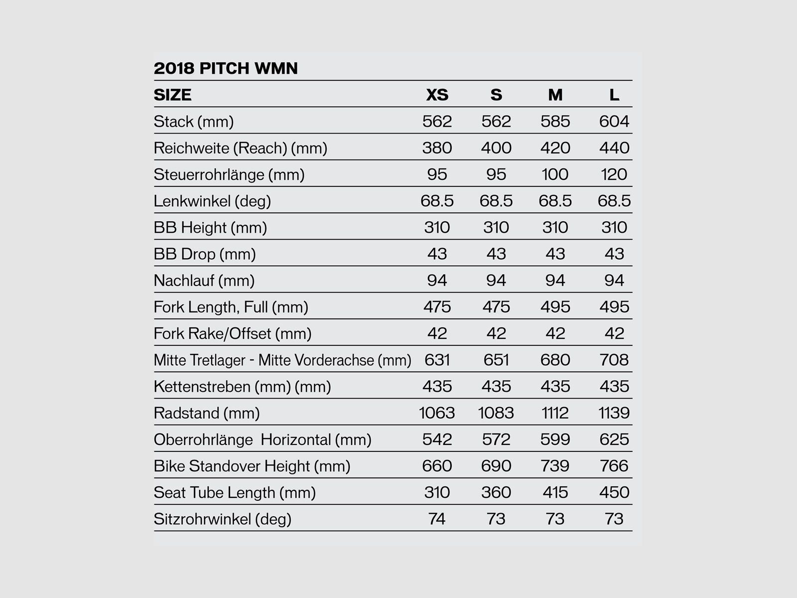 Specialized Women's Pitch 650B, satin gloss acid blue/light turquoise/reflect - Bild 2