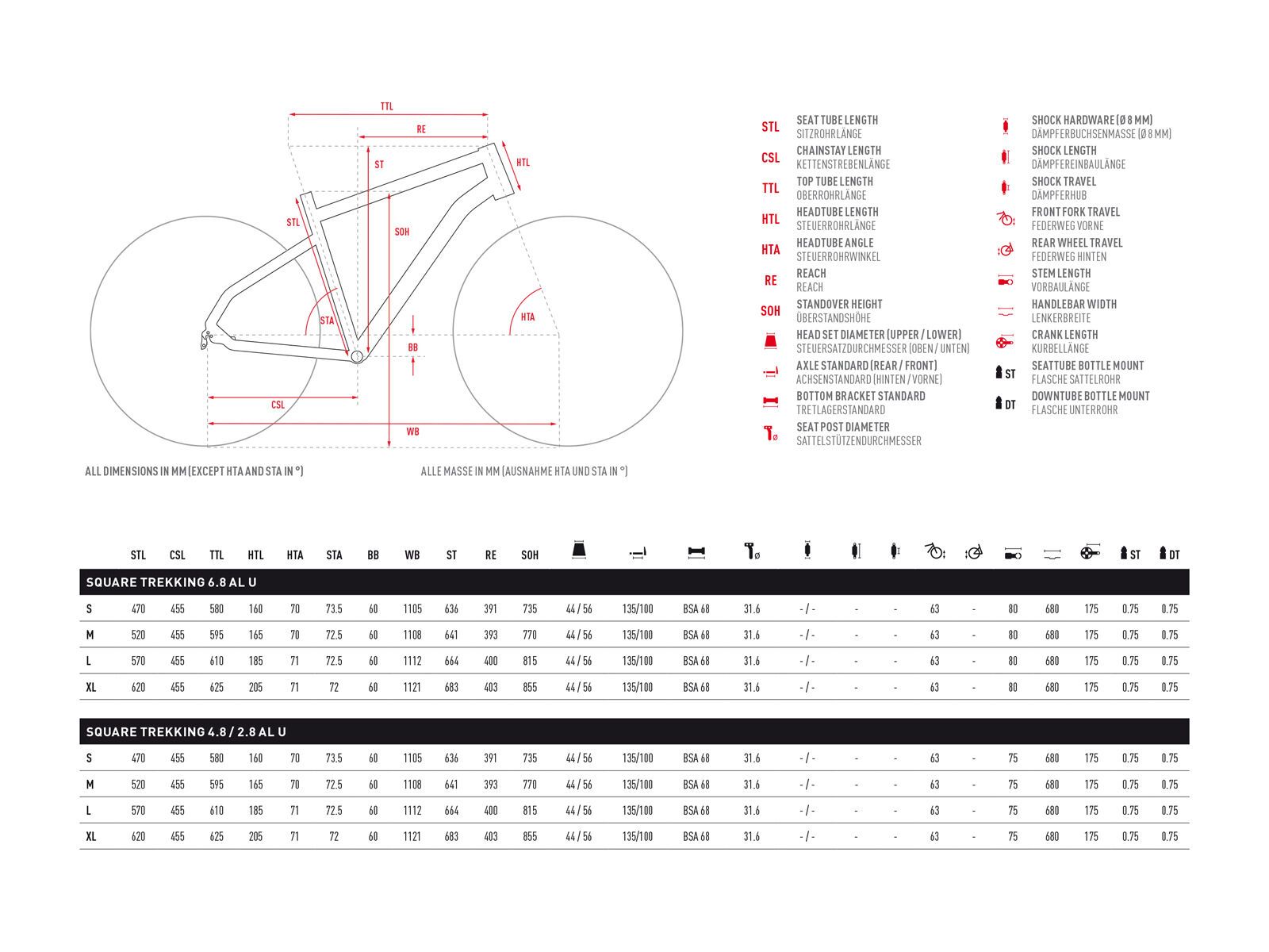 Ghost Square Trekking 4.8 AL, iridium silver/jet black/star white - Bild 2
