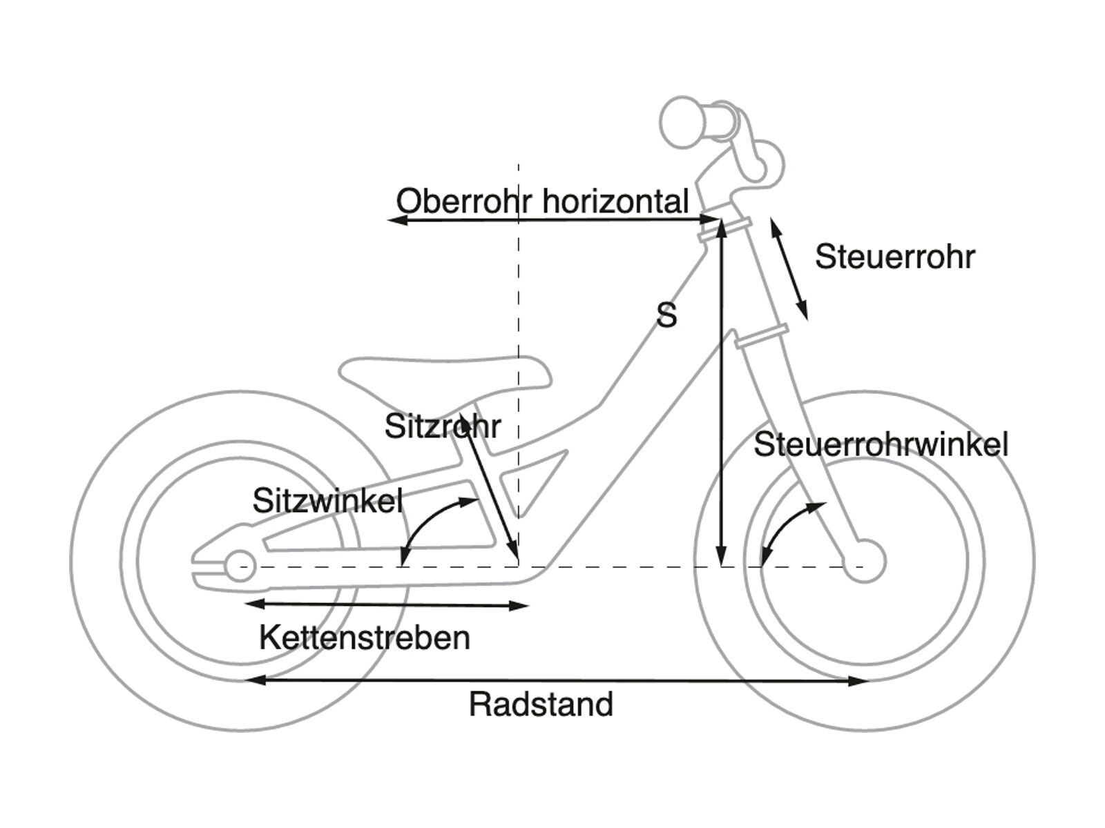 Cube Cubie 120 Walk, actionteamblue - Bild 7
