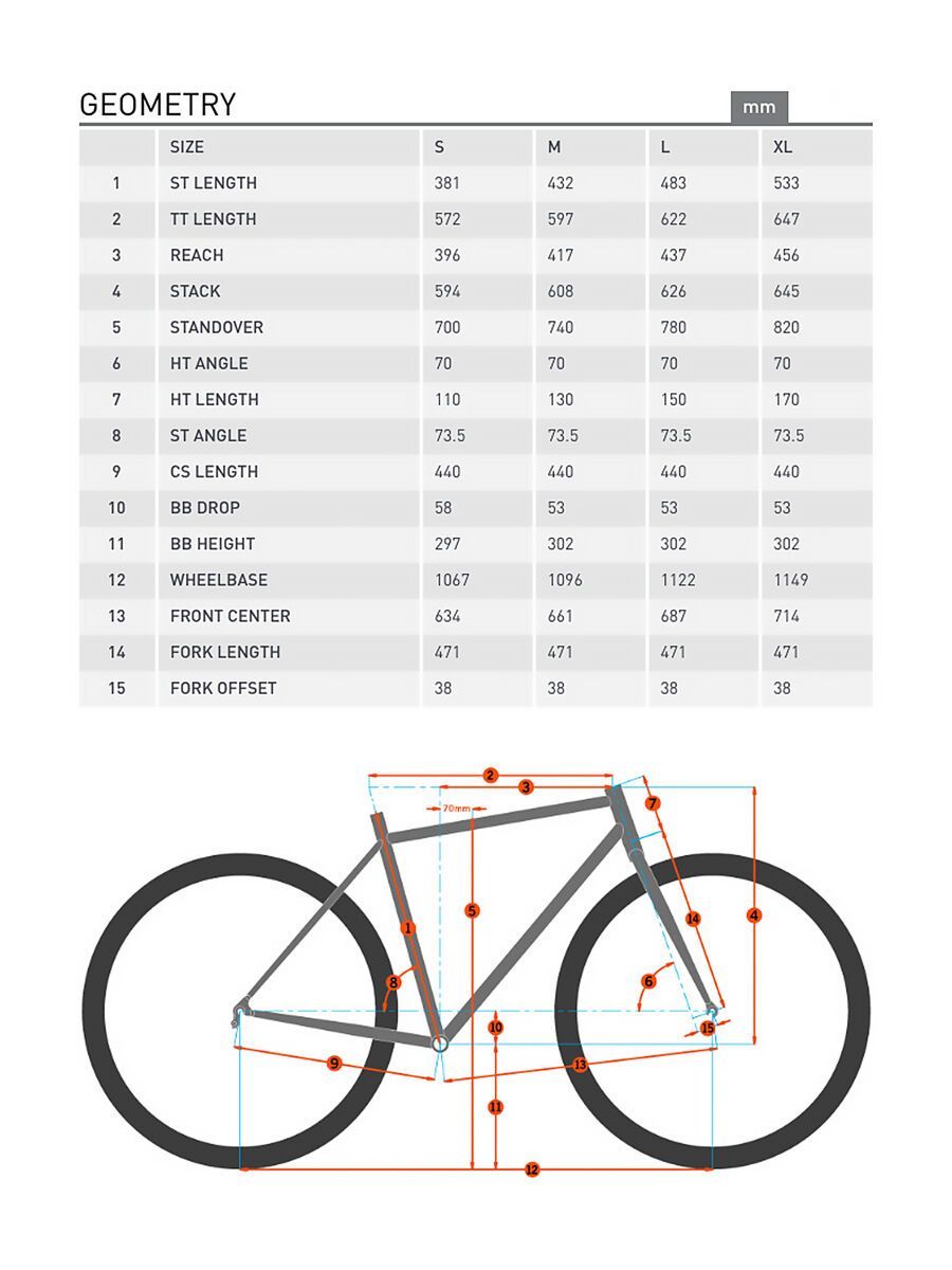 Kona Splice DL, matt charcoal/silver/mustard decals - Bild 6