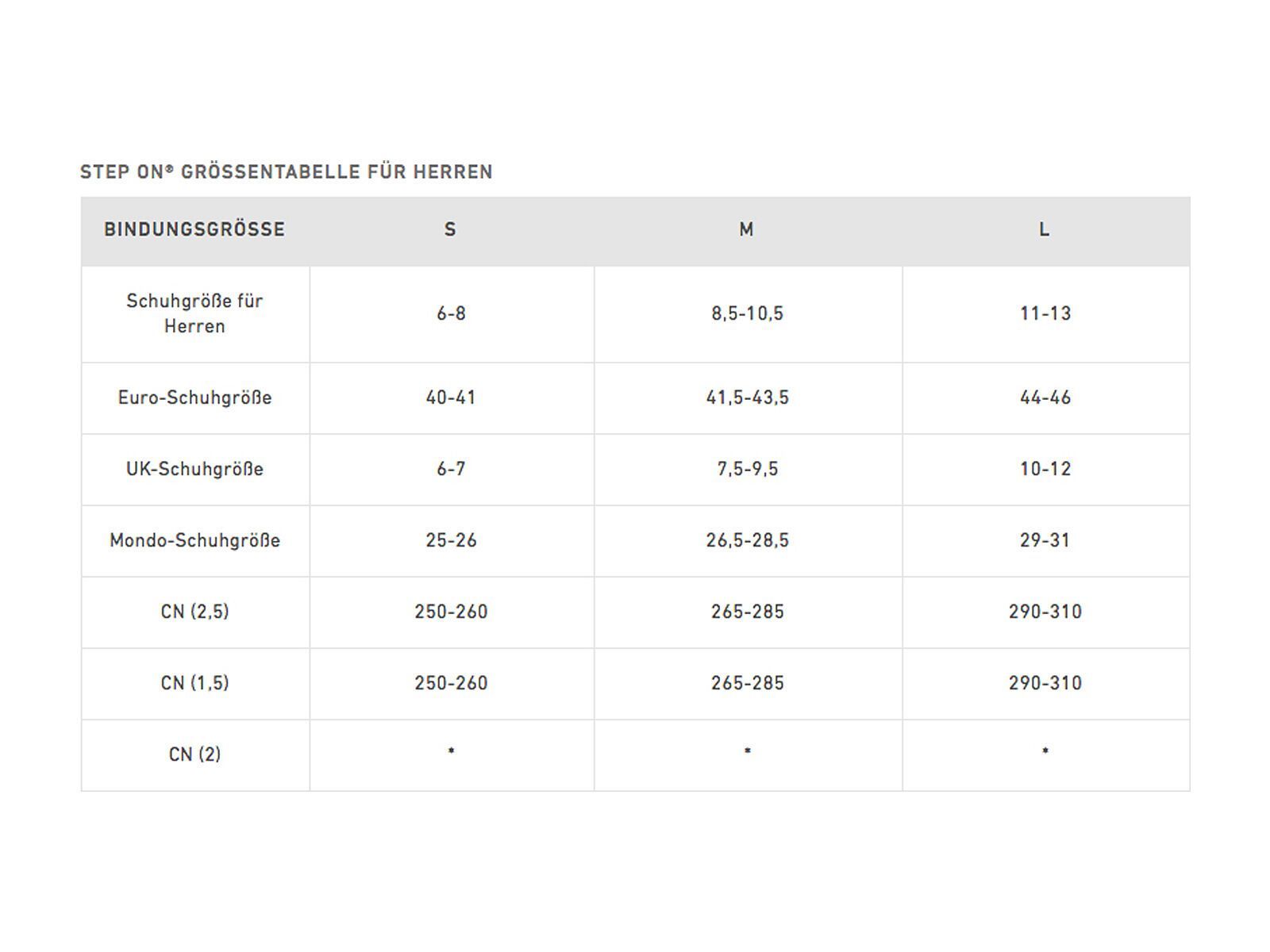 Burton Step On Mens, black/white - Bild 5