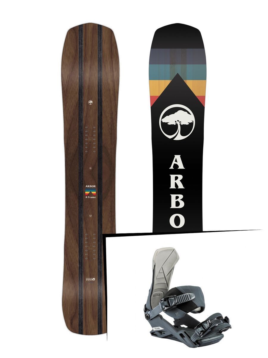 Set: Arbor A-Frame 2019 + Nitro Team blue steel - Bild 1
