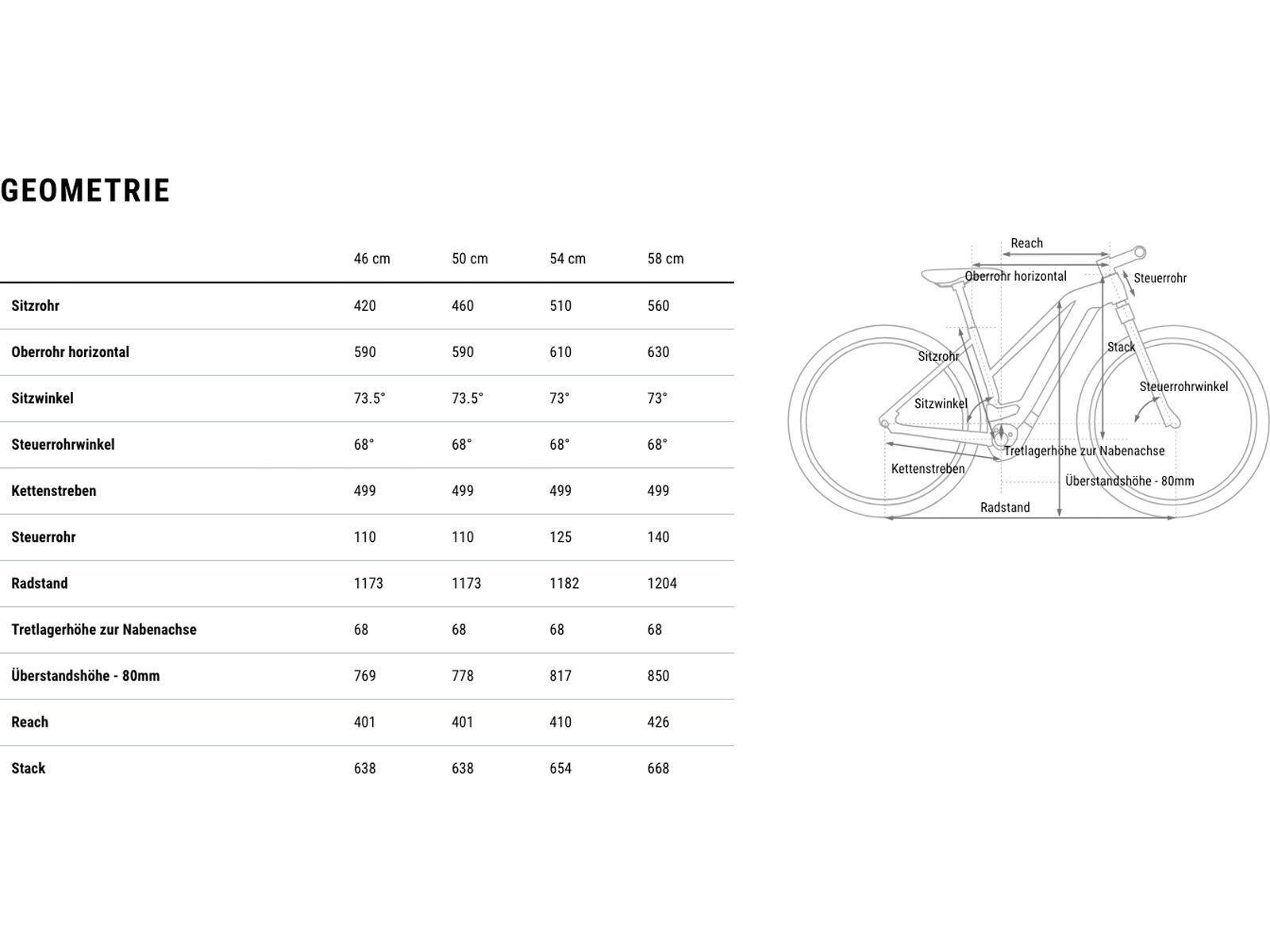 Cube Touring Hybrid Pro 800 Trapeze, pearlgrey´n´grey - Bild 11