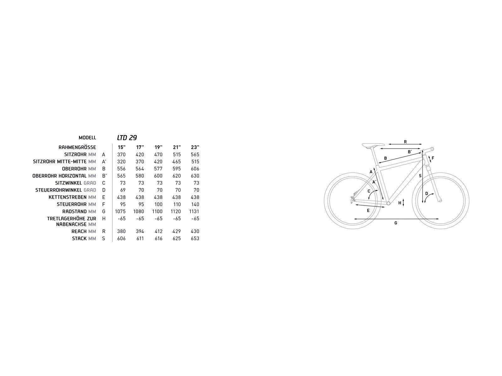 Cube LTD 29, blackline - Bild 6
