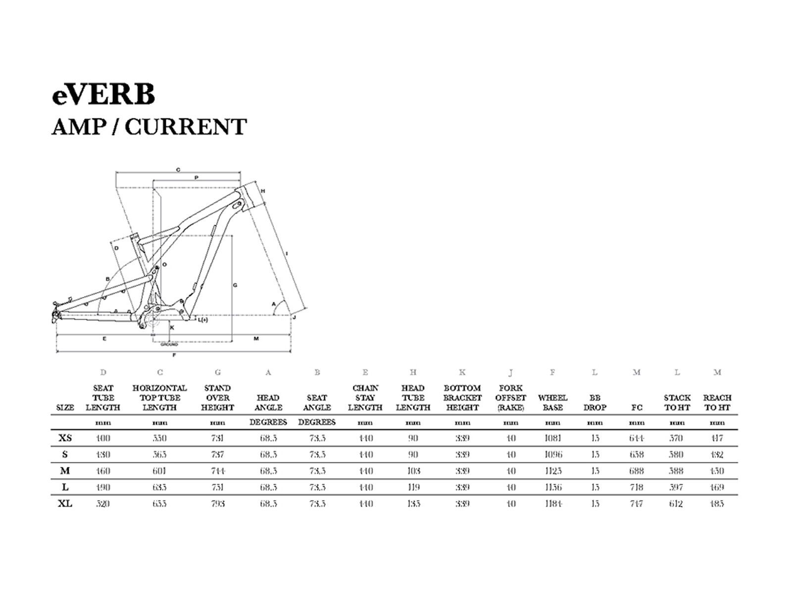 GT eVerb Current, gloss cyan w/ yellow and deep navy - Bild 2