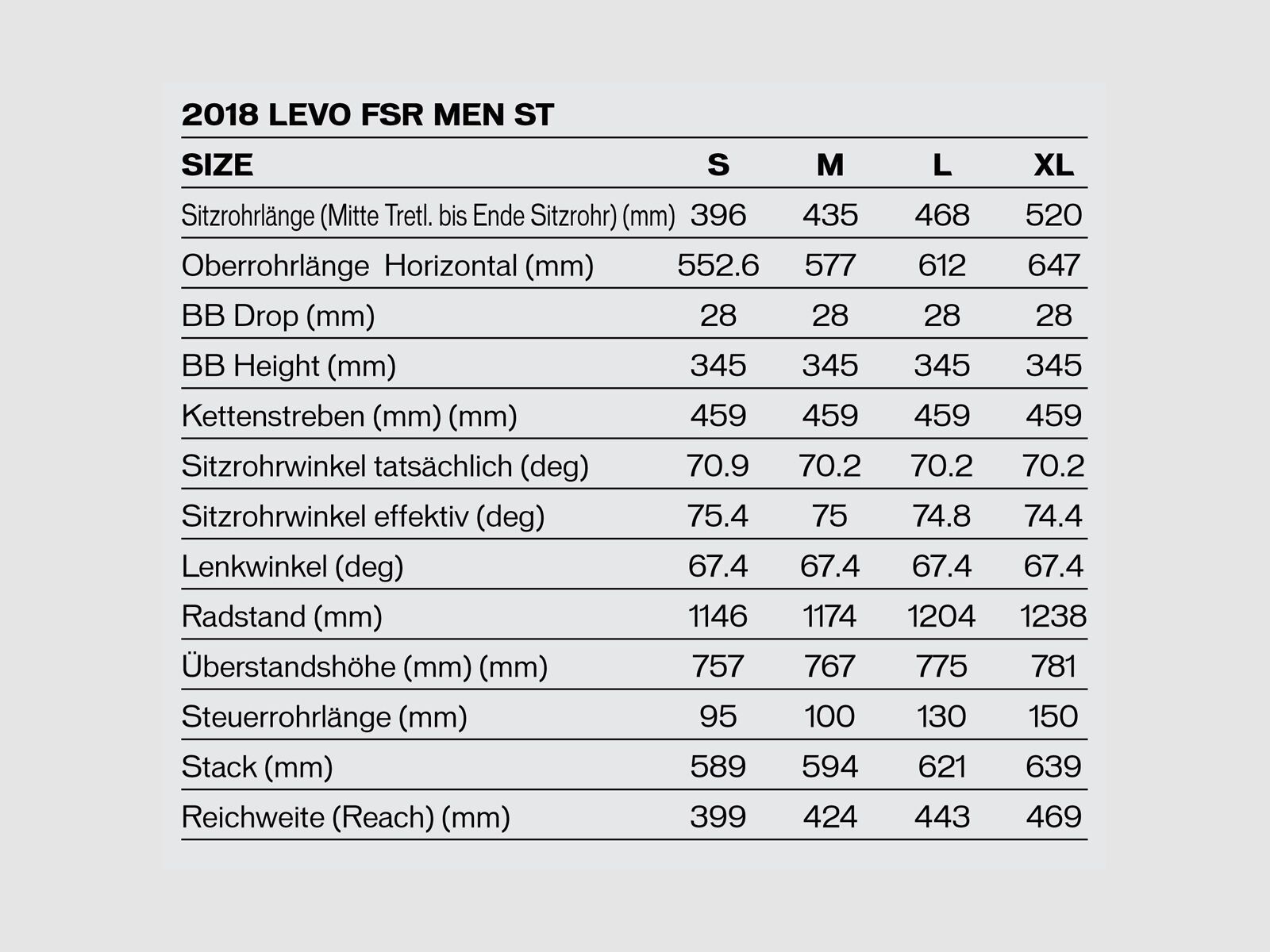 Specialized Turbo Levo FSR Short Travel 29, hyper/black - Bild 2