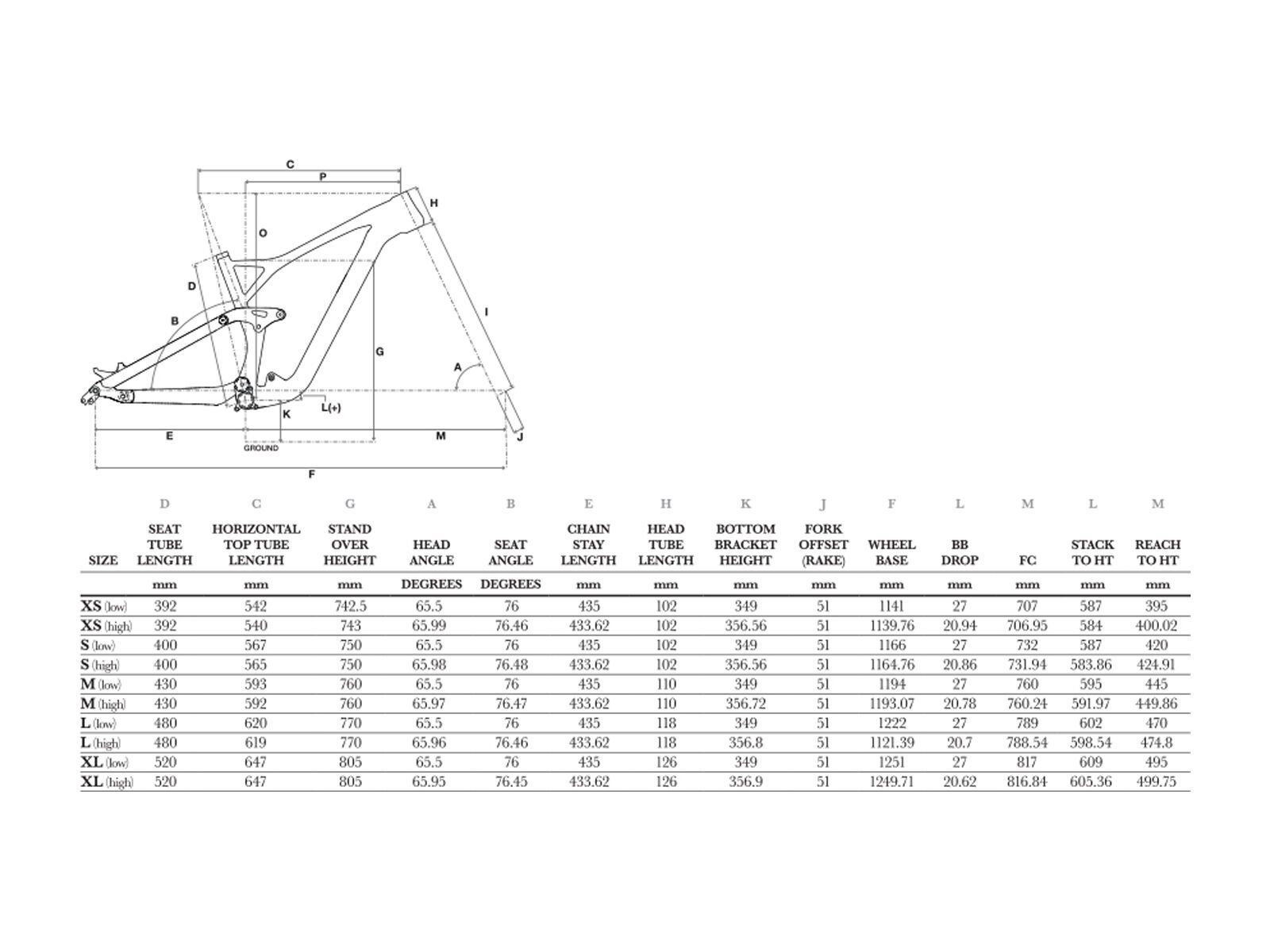 GT Sensor Carbon Expert, wine red w/ gumwall and glacier mint - Bild 2
