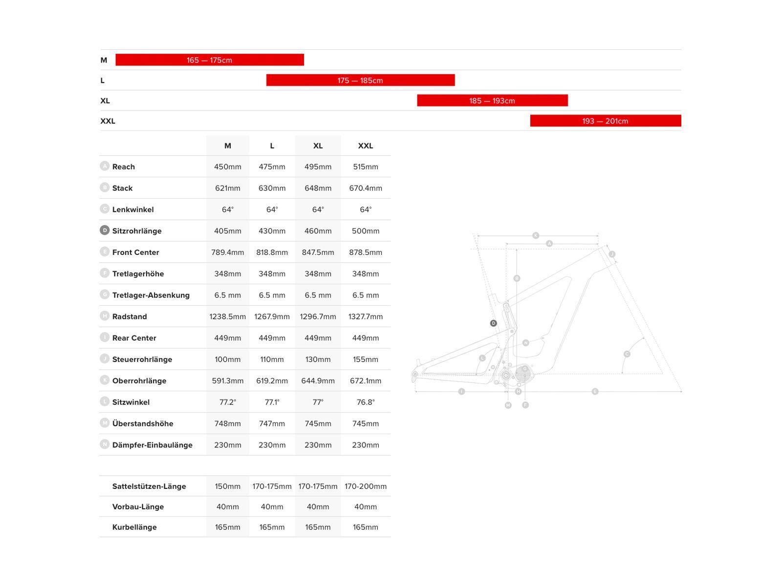 Santa Cruz Bullit 3 CC XT Coil MX, gloss lavender/yellow - Bild 10