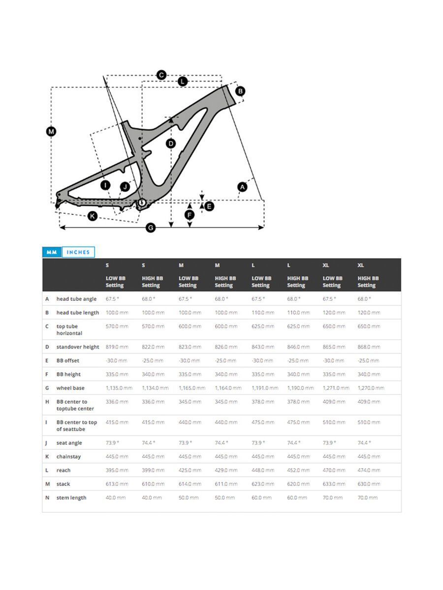 Scott Genius 700 Plus Tuned - Bild 2