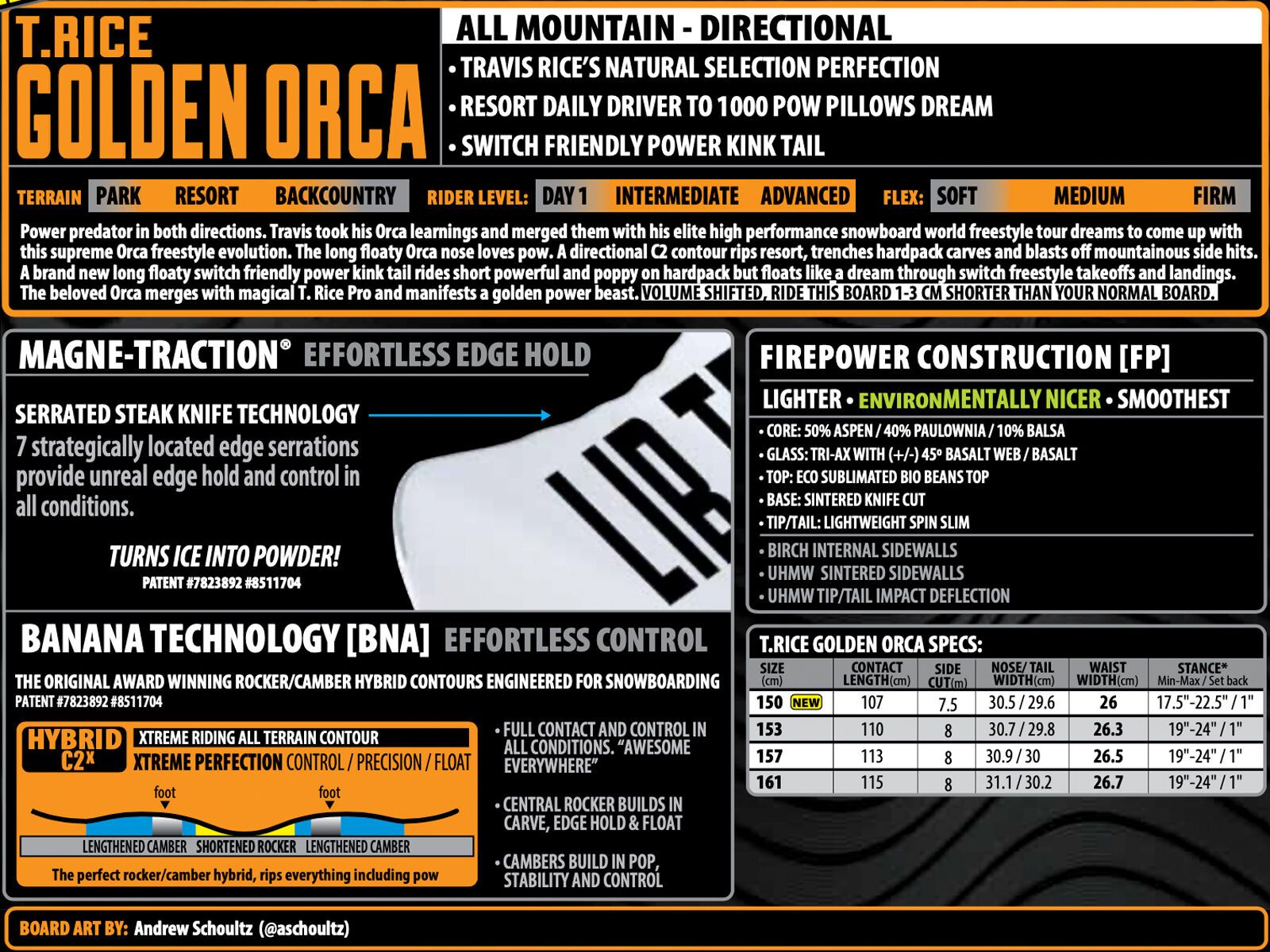 Lib Tech T.Rice Golden Orca - Bild 2