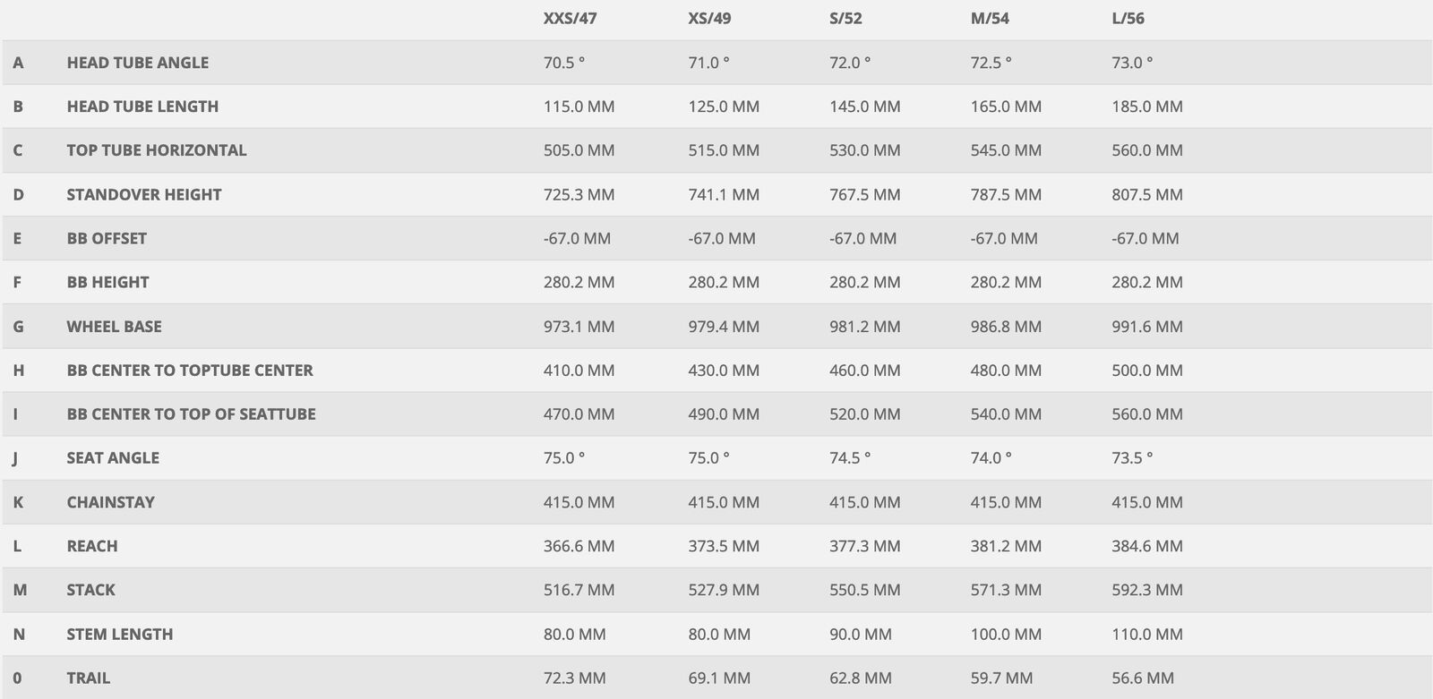 Scott Contessa Addict 15 Disc, surf spray gloss - Bild 3